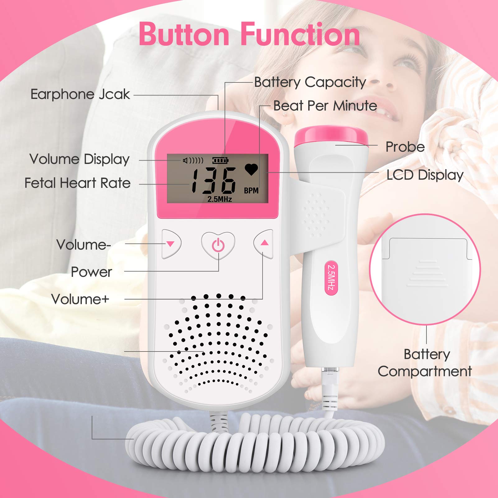 Bags for Baby Monitor Pregnancy,Portable Doppler Fetal Heart Rate ...