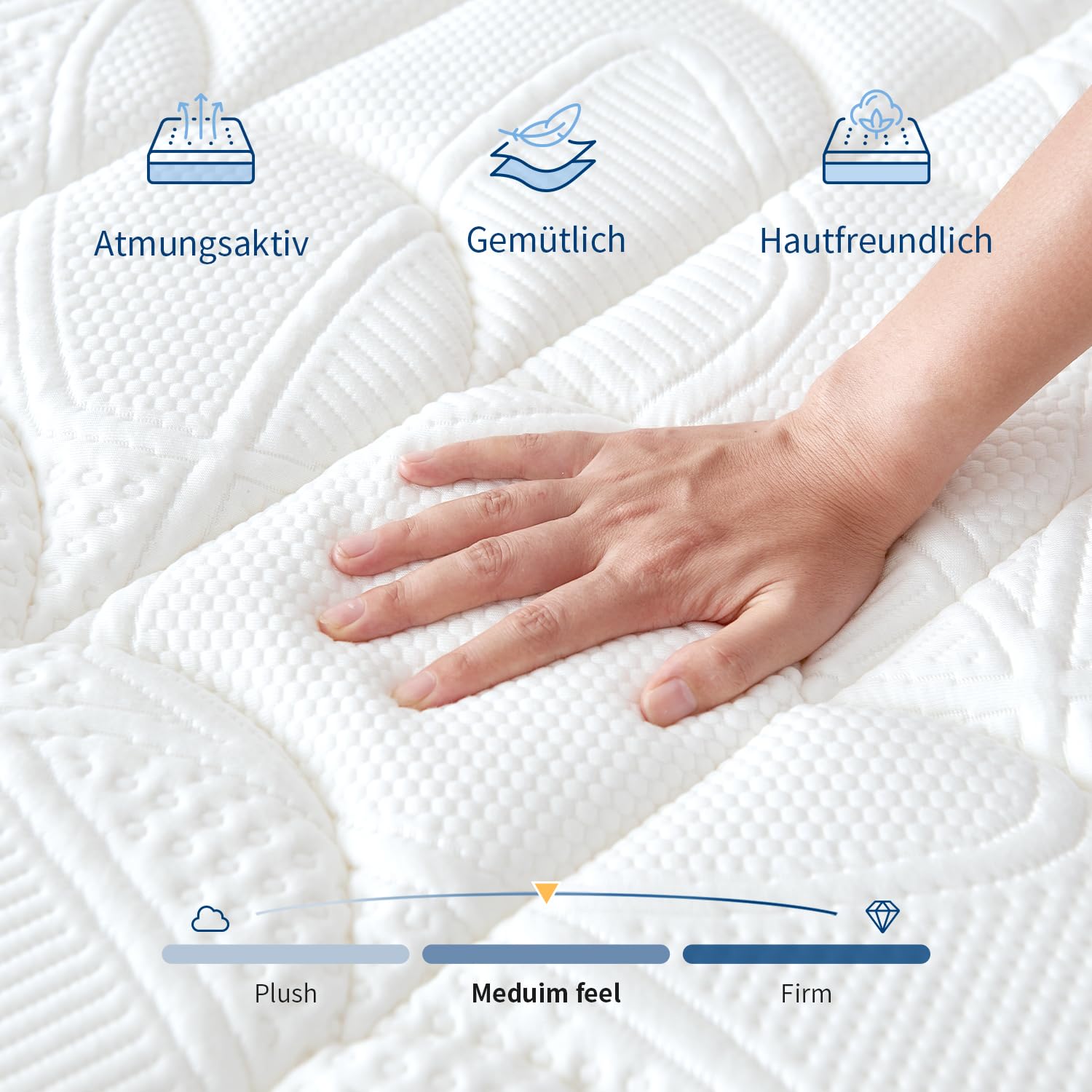 Matratze 90x200 cm Höhe 24cm, H3 H4 Mittelfest Orthopädische 7-Zonen Federkernmatratze 90x200 mit Komfortschaum Öko-Tex Zertifiziert, 480 Taschenfedern pro 2 m²