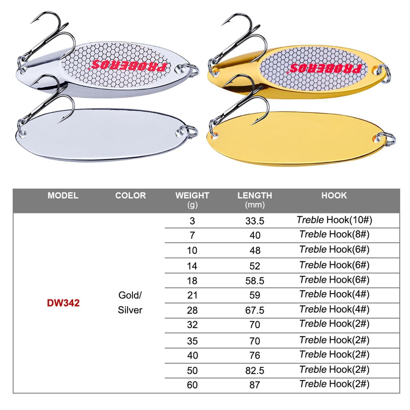 Qianly 5 Piezas Señuelos Cucharas de Pesca de Metal Resistente Al Óxido Cebo Artificial de Triple Anzuelos Suministros de Pesca Accesorios para Pescadores Ad