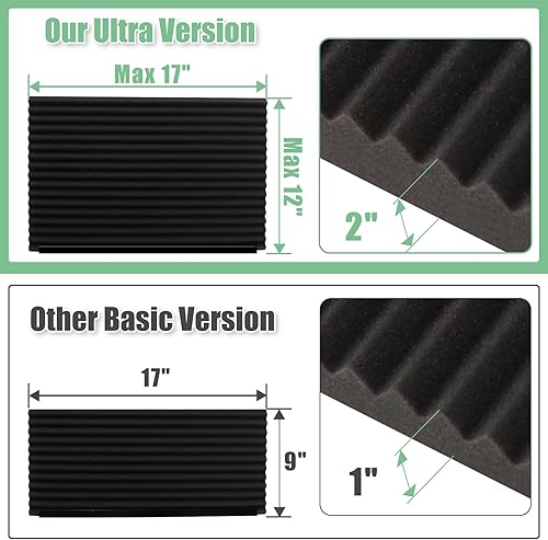 Miniatura 2 de Paneles laterales de espuma aislados para aire acondicionado de ventana, unidad de aire acondicionado de ventana, 17 pulgadas de alto x 12 pulgadas