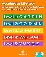 Vista 4 de THE BAMBINO TREE - Tarjetas flash del alfabeto ABC - Tarjetas ABC gruesas para niños de 3 a 6 años - Juego de aprendizaje de reconocimiento