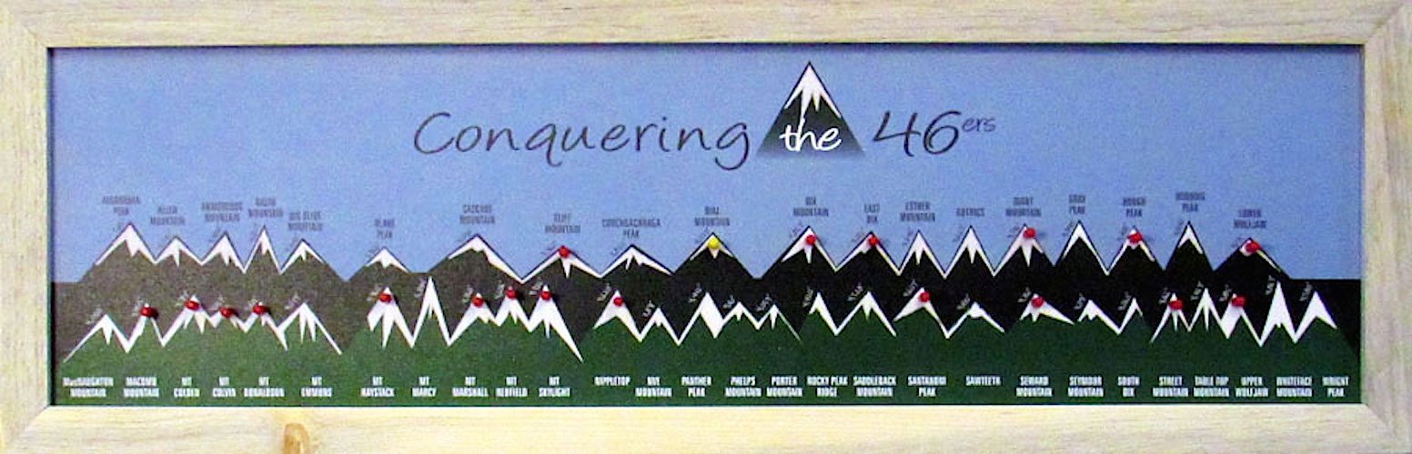 Graphic Art Conquering The 46ers