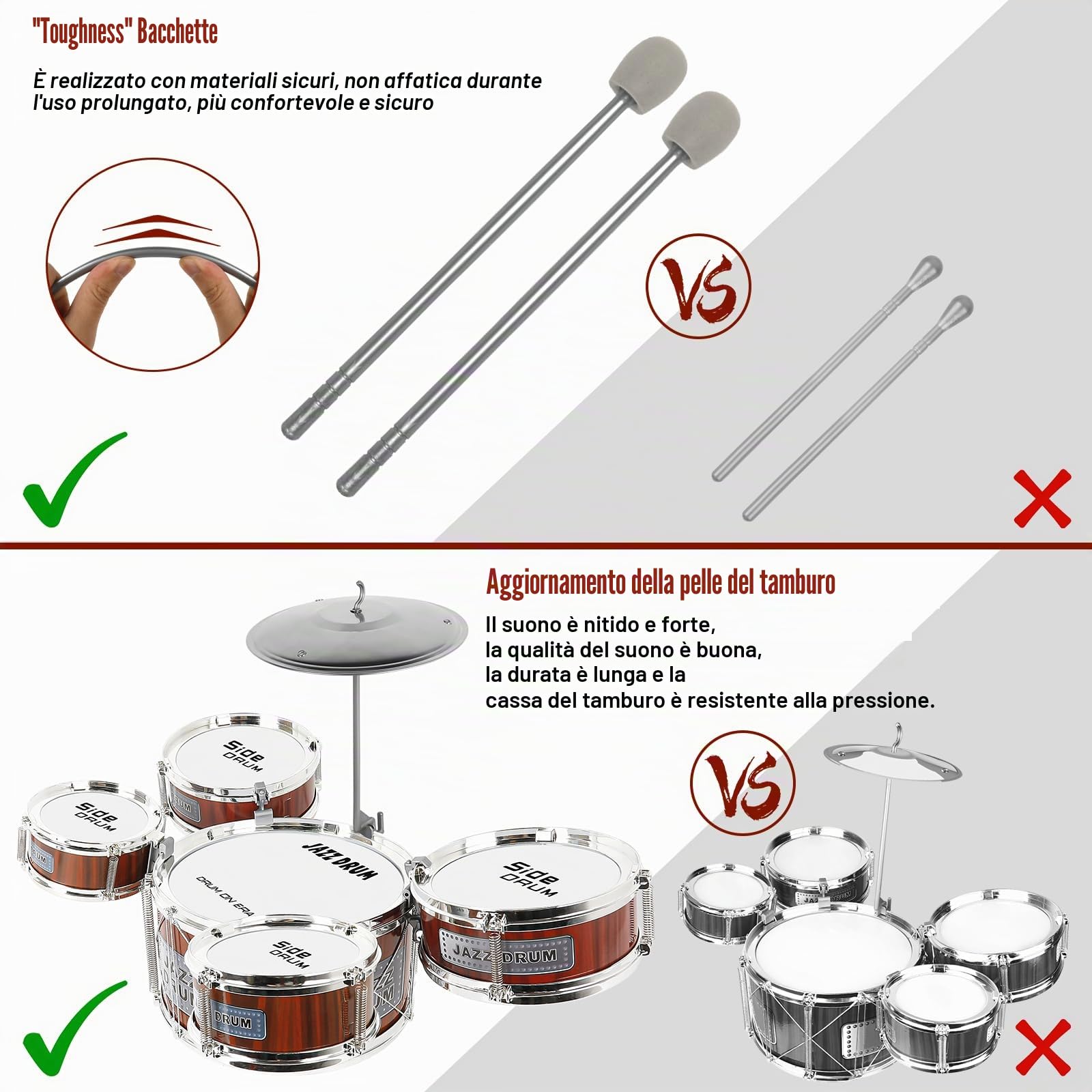 Kit Batteria per Bambini, 5 Tamburi con Sgabello, Strumento Musicale | per Educazione Precoce, Batteria Musicale Bambini Junior Drum Set Regalo 1 2 3 4 anni Ragazze Ragazzi