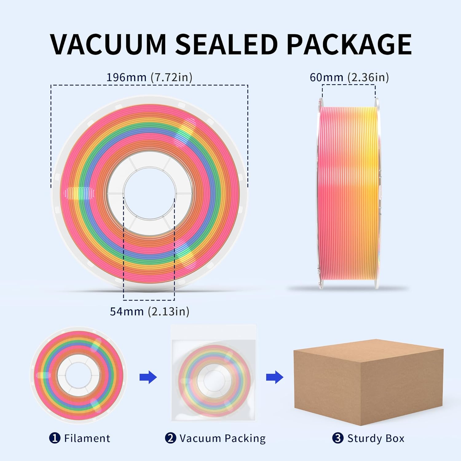 RAMBERY Silk Rainbow PLA 3D Printer Filament Bundle, 10 Colors Total 10kg, 1.75mm Multicolor Gradient 3D Printing Filament for Most FDM 3D Printers, 1KG Spool (2.2lbs) x 10 PCS - Image 6