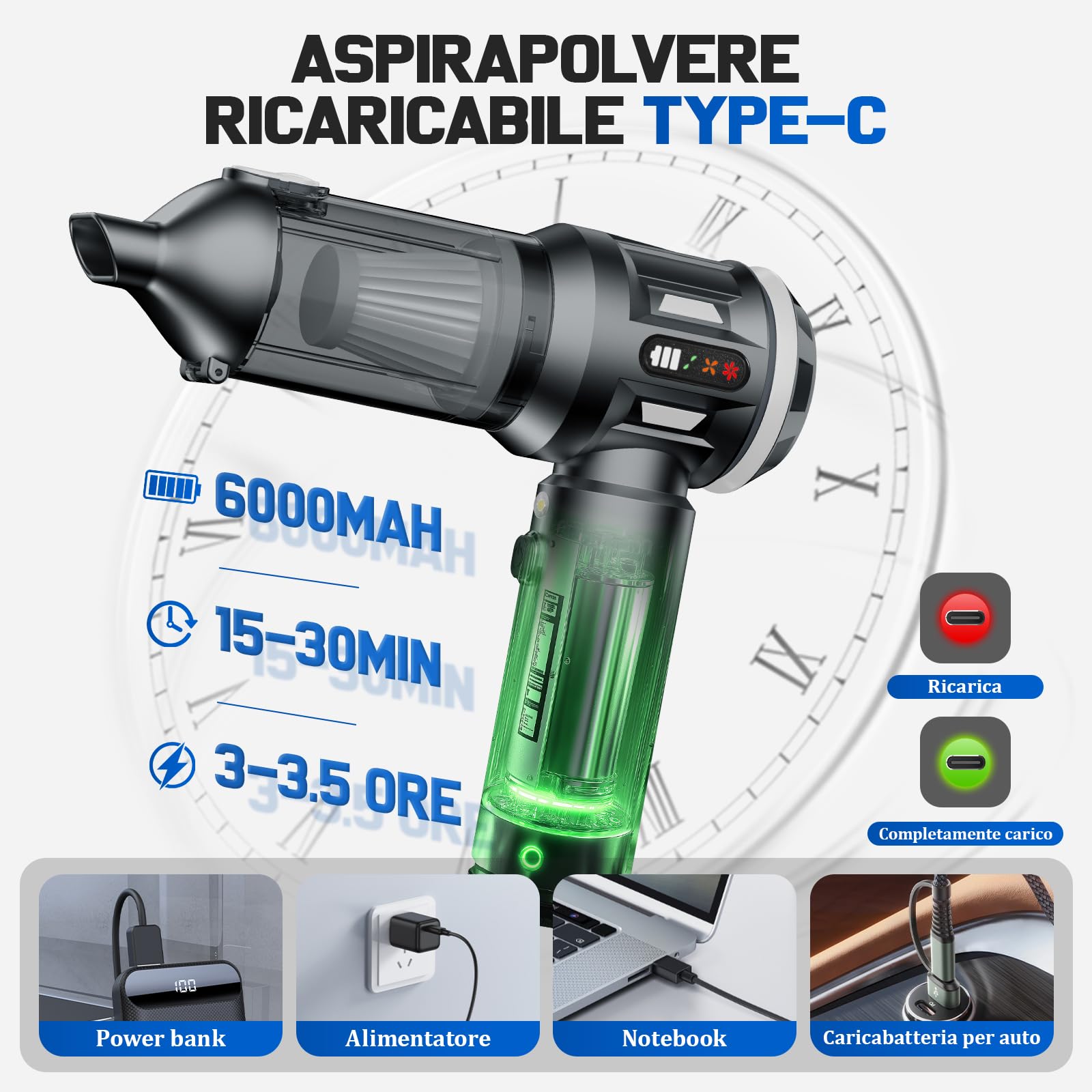 Kedifoai Aspirabriciole Senza Fili, 25000Pa Aspirapolvere Auto, Aspirapolvere Portatile con Motore Brushless, Batteria da 6000 mAh, Mini Aspirapolvere Con Display a LED, per Auto, Peli di Animali