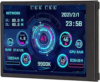 Pc Temp Monitor, 3.5 Inch IPS USB Mini Screen CPU Ram HDD Data Temperature Display 360 Degree Rotation Type C Sub Screen for Computer Case