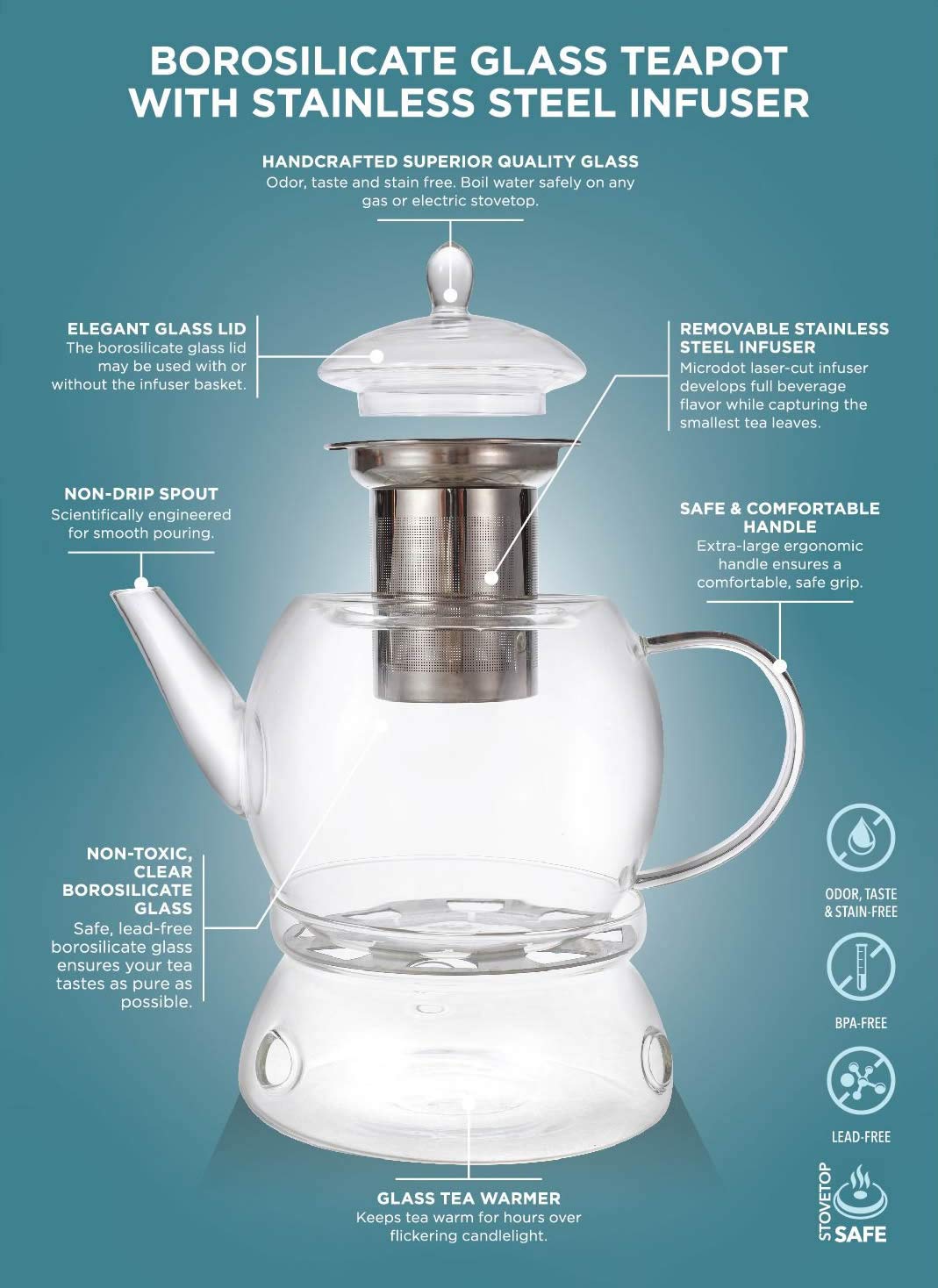 Teabloom Prager Teebereiter und Stövchen-Set aus Glas – großes Fassungsvermögen (1,275 ml) – hitzebeständige Teekanne aus Borosilikatglas mit abnehmbarem Tee-Ei aus Edelstahl – Herdplattensicherer