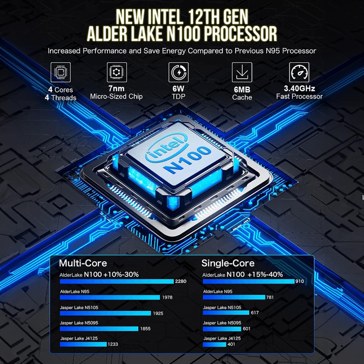 GMKTec NucBox G3 Mini PC with Intel N100 CPU - 4 cores and 4