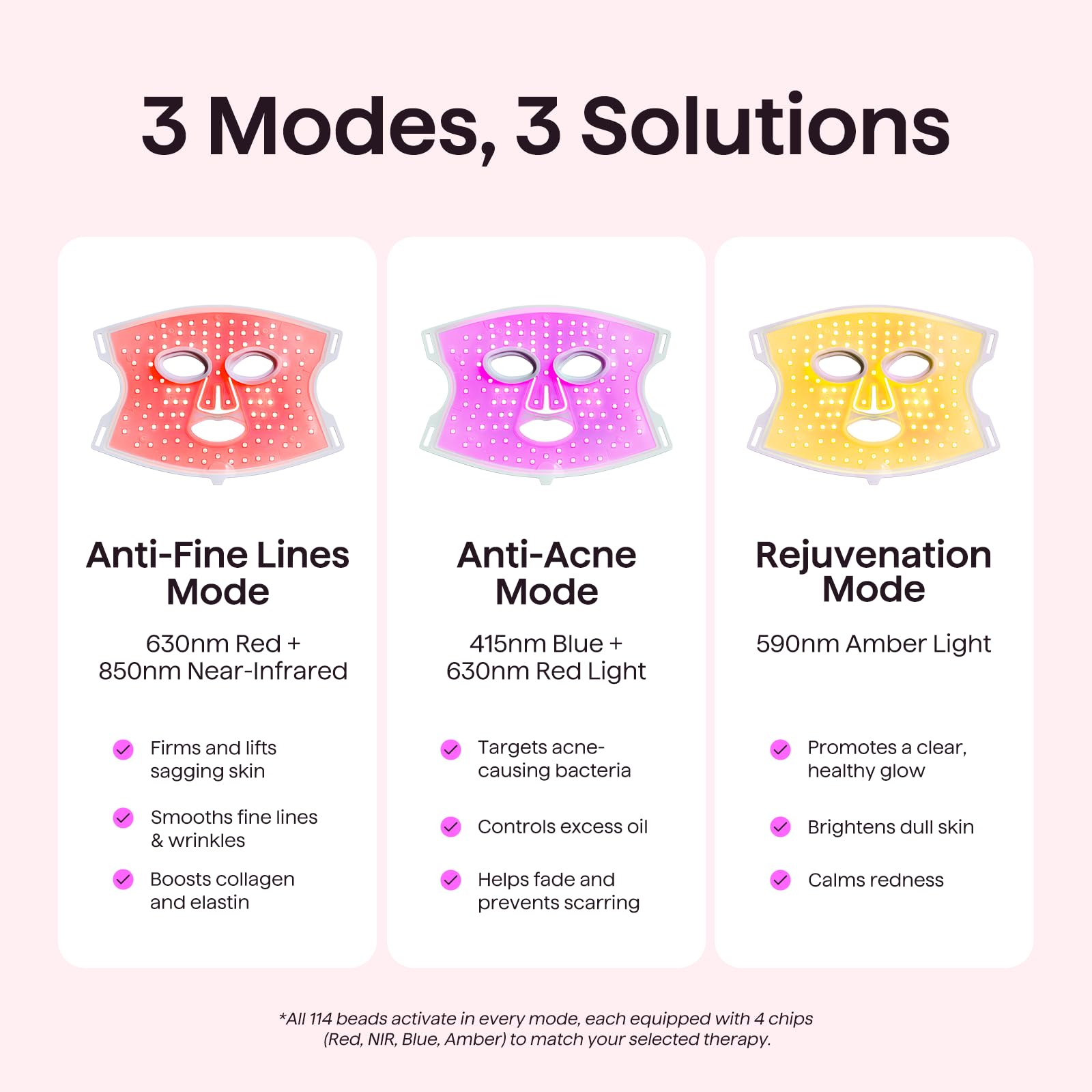wavytalk Red Light Therapy Mask for Face, Glow Time LED Face Mask 850nm NIR
