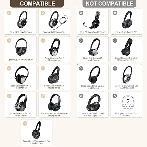 Miniatura 2 de Aurivor Almohadillas de repuesto para auriculares Bose QuietComfort (QC) 35 35ii 25 15 2 y más, fundas mejoradas con cuero proteico suave, sellado