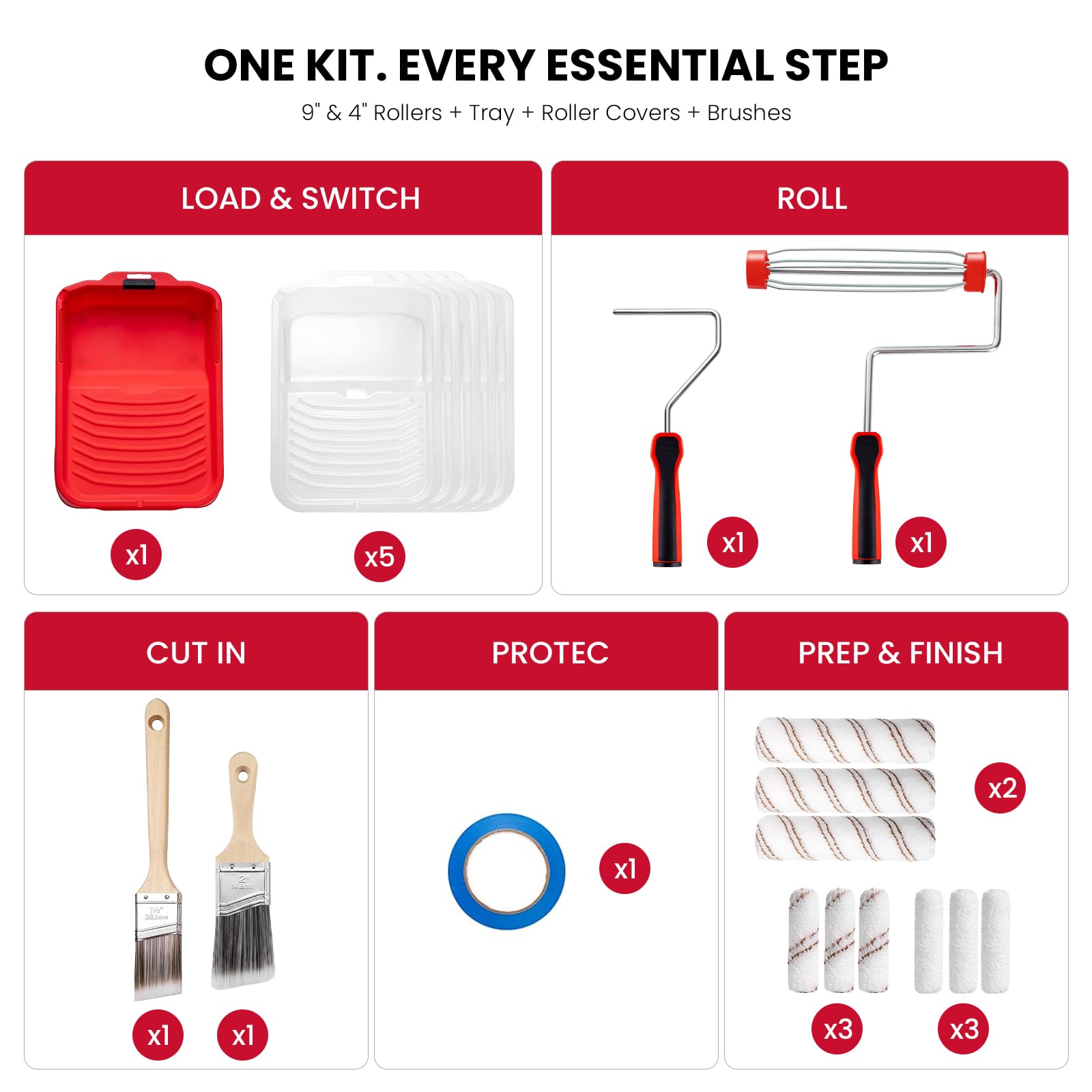 Mister Rui Paint Roller Kit - 20 Piece -2