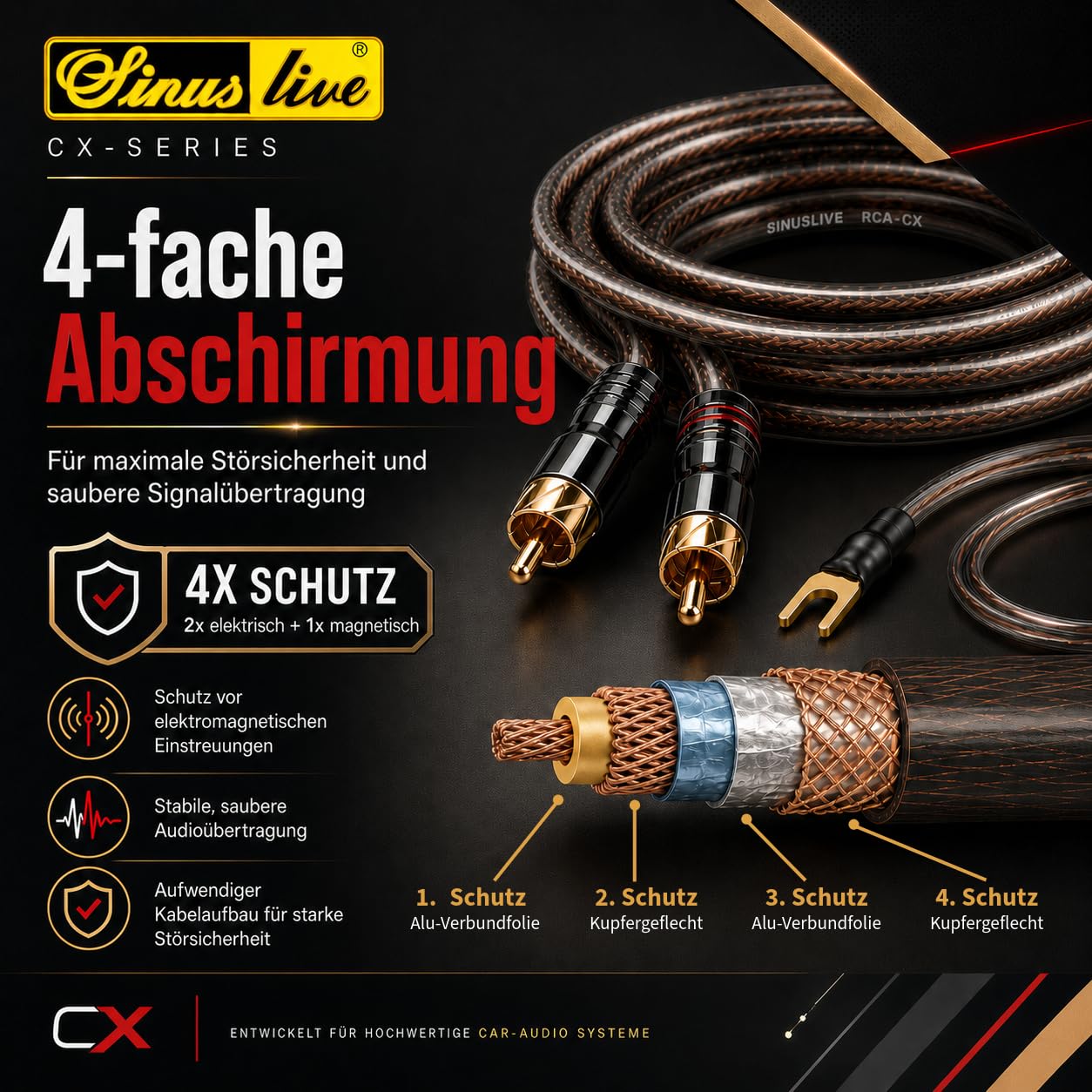 Sinuslive CX-50 kabel cinch