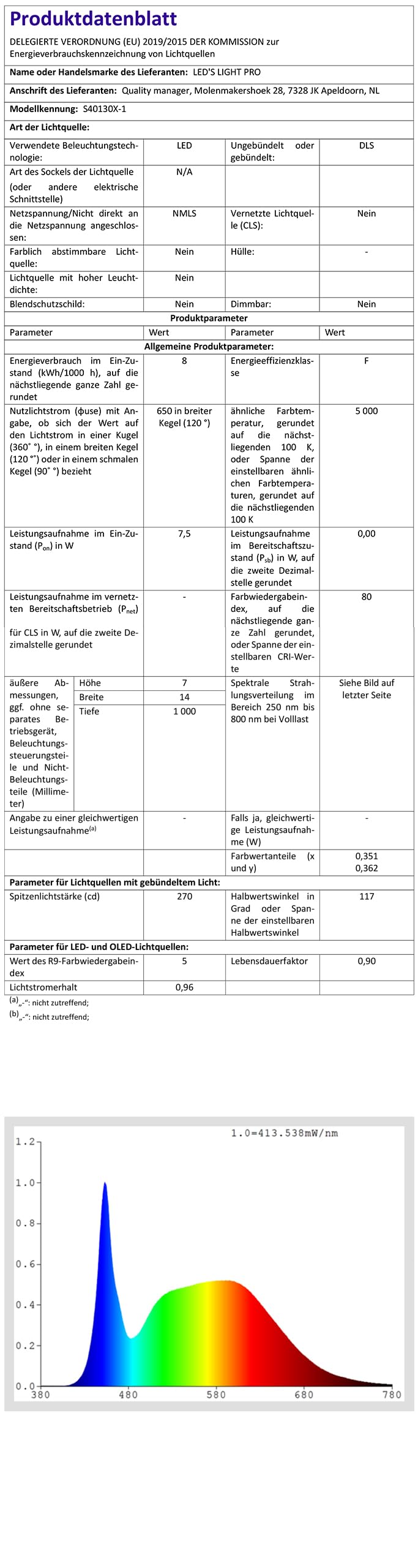 LED's work 401302 LED Lichtschlauch 50m 375W kaltweiß IP65 Außeneinsatz geeignet