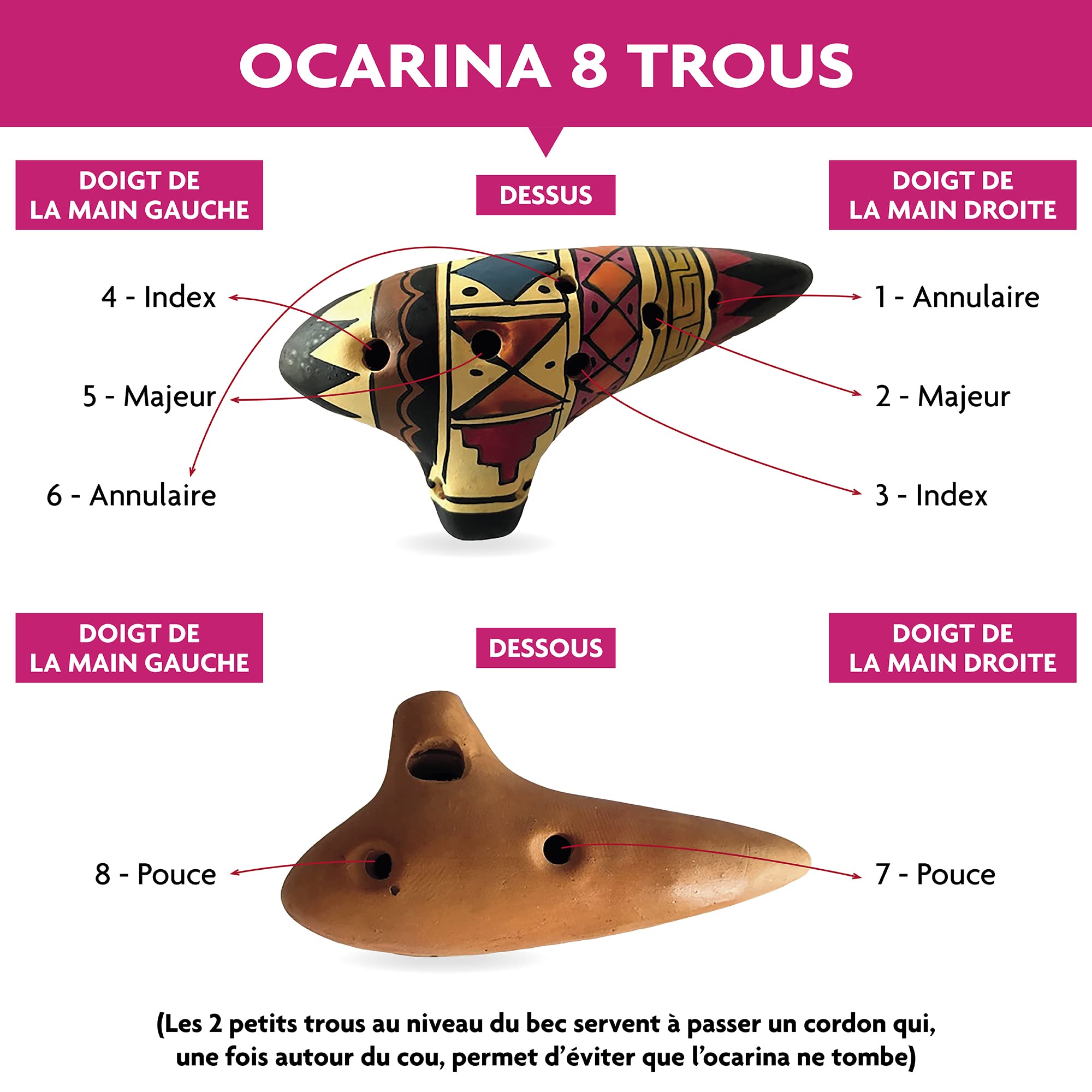 Fuzeau 71480 Ocarina