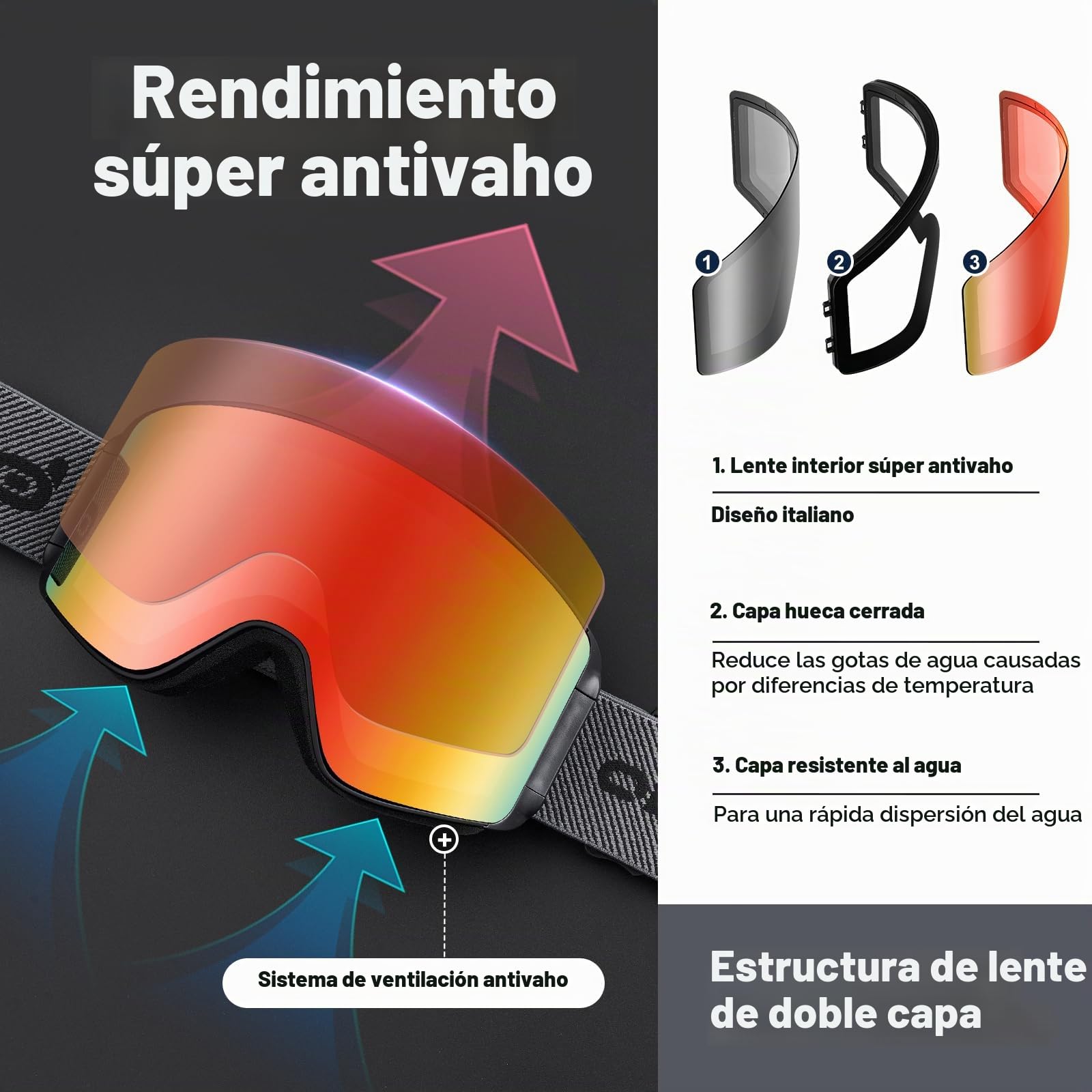 Odoland Kit de Gafas de Esquí con Lente Removible Magnético Gafas de Nieve Antivaho con Protección UV, para Hombres y Mujeres, Compatible con Casco