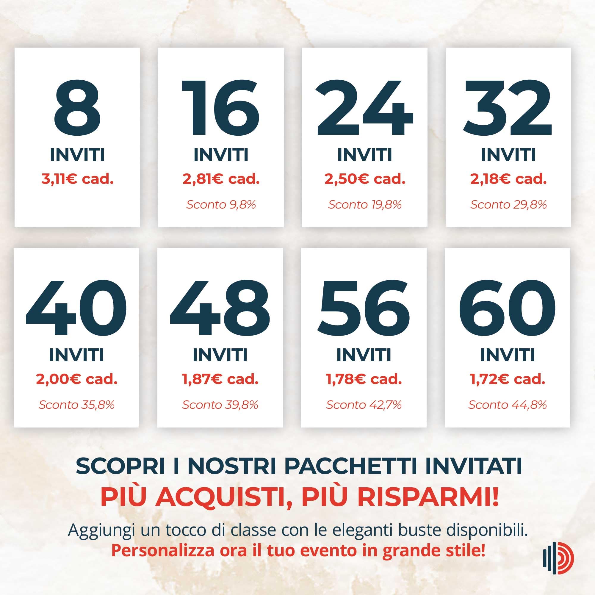 Partecipazioni Matrimonio Personalizzate 40pz Stampa inclusa - Inviti Matrimonio Personalizzabili in Carta Martellata Alta Qualità 200gr - 16x11,5cm - Essential WI-7 EchoPrint