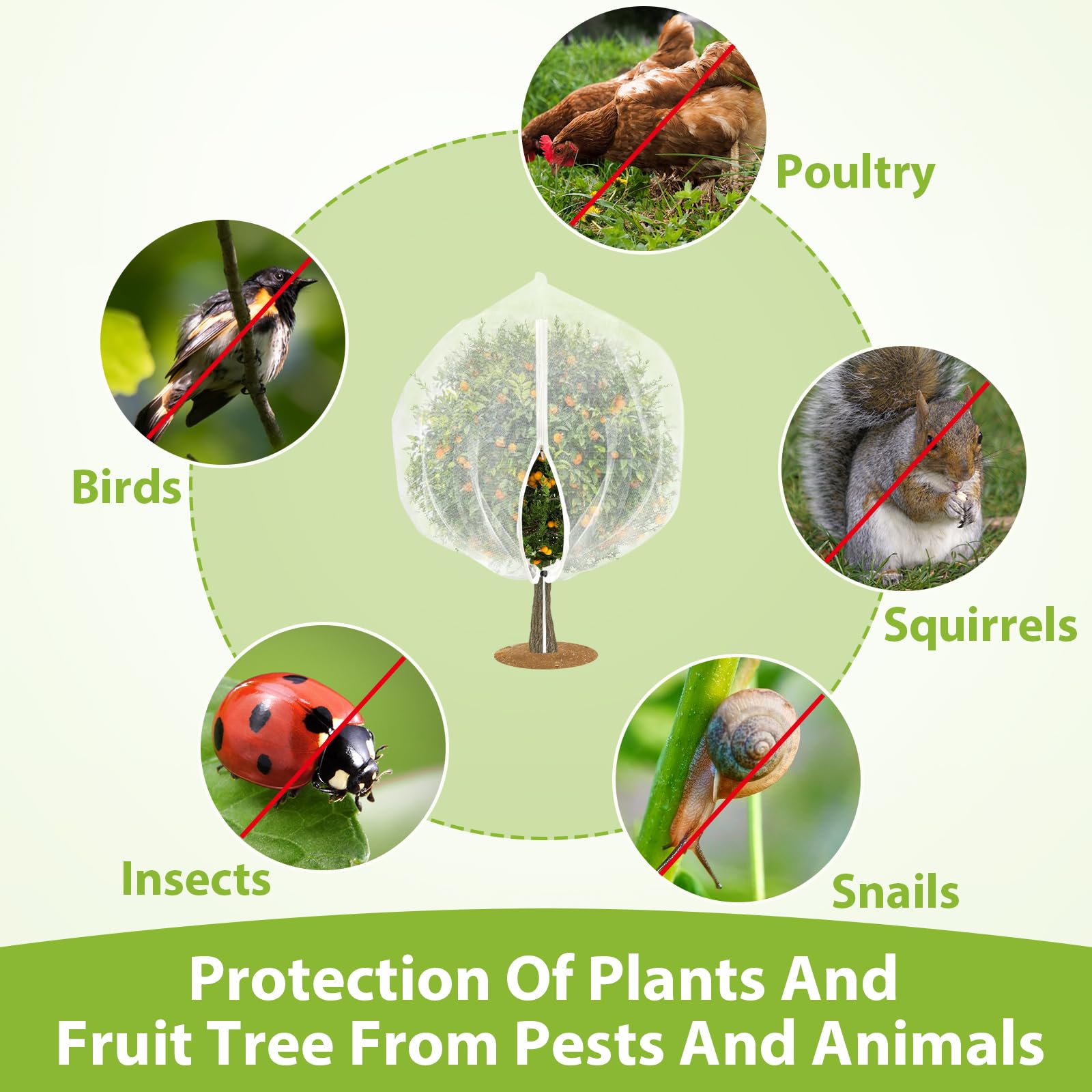 2 redes grandes para árboles frutales con cordón y cremallera, red de jardín de 8 x 8 pies para protección de jardín, red de insectos para árboles frutales, protección contra pájaros, insectos,