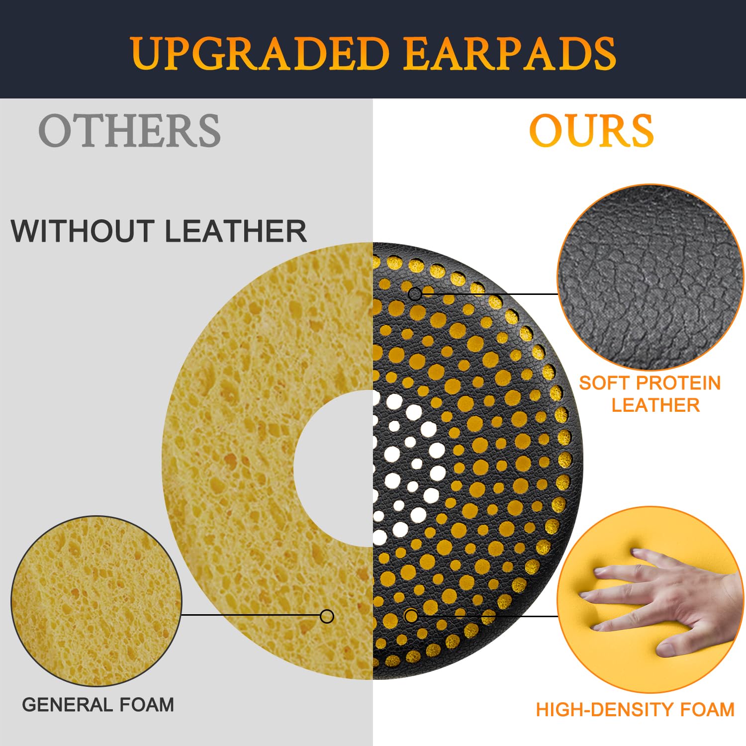 Amazon | SOULWIT イヤーパッド イヤークッション Grado GS1000