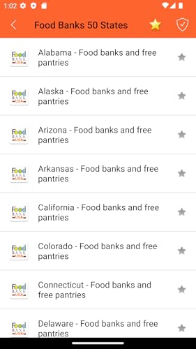 Food banks/ Food Pantry - Free Food Distribution locations - All US States