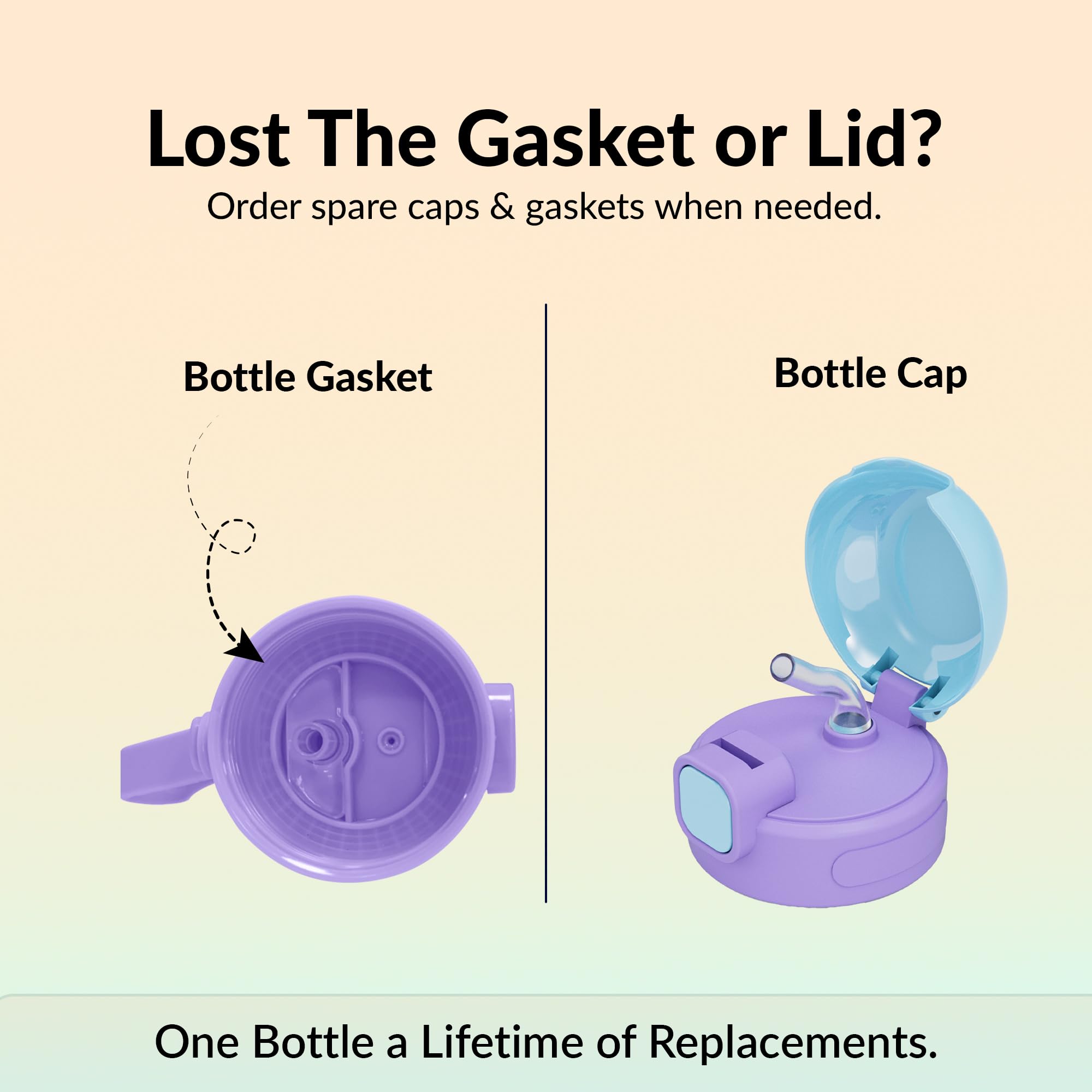 rabitat Milo Stainless Steel Water Bottle 350ml | 2 Year Brand Warranty | BPA Free | Leakproof Steel Sipper Bottle for Kids | Flip Lock Lid with Straw | Easy Carry Handle | Sky Hoot — Amazon image 5