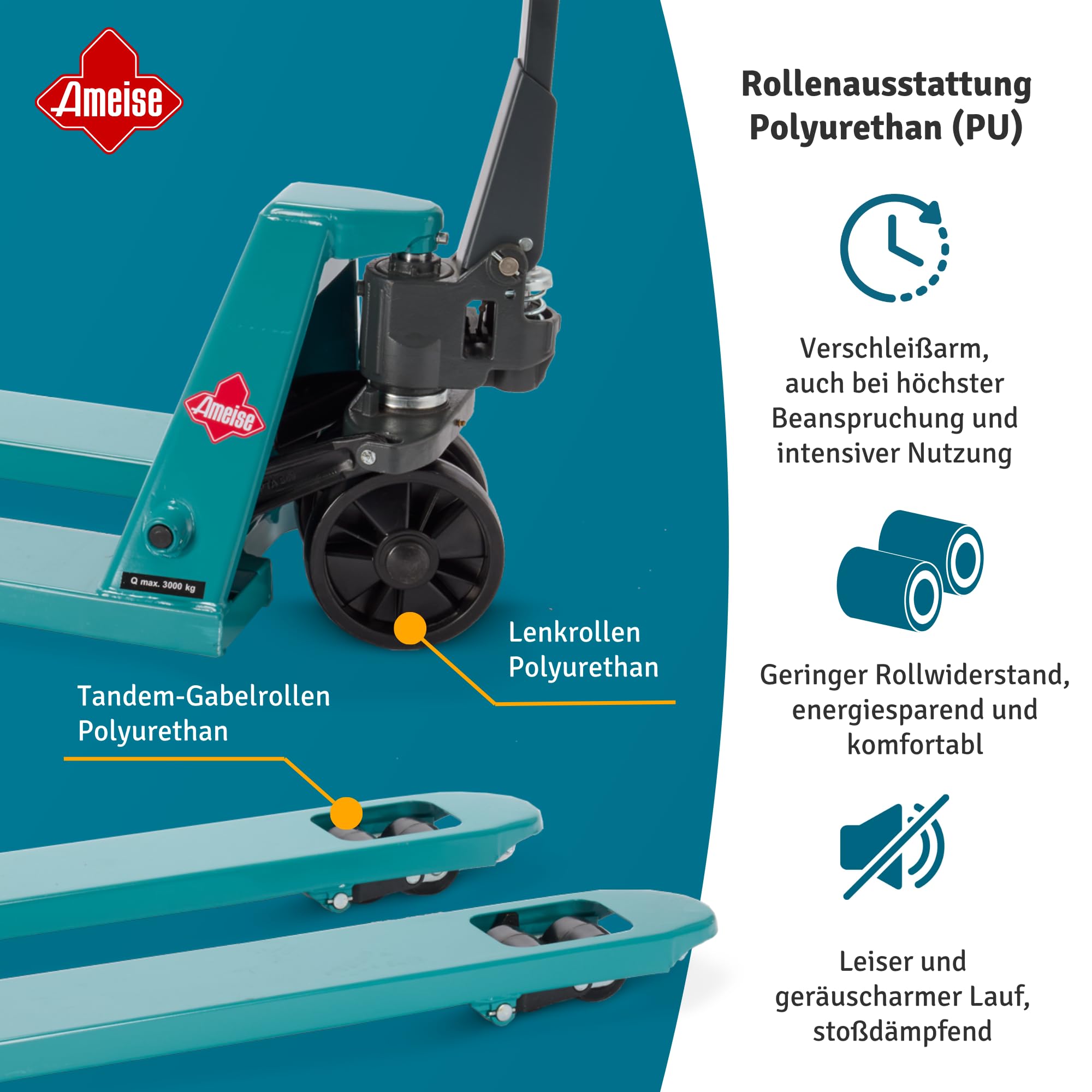 Ameise Hubwagen PTM | 3.000 kg Tragkraft | 1.150 mm Gabellänge | Lenkrad/Gabelrolle aus robustem Polyurethan | Tandem-Gabelrollen | Palettenhubwagen