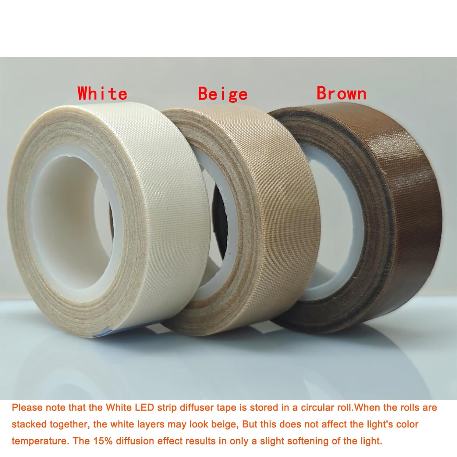 Light Soften Tape 2 PCS 0.78inx32.8ft LED Light Strip Masking Tape for Slightly Diffuser Light,White