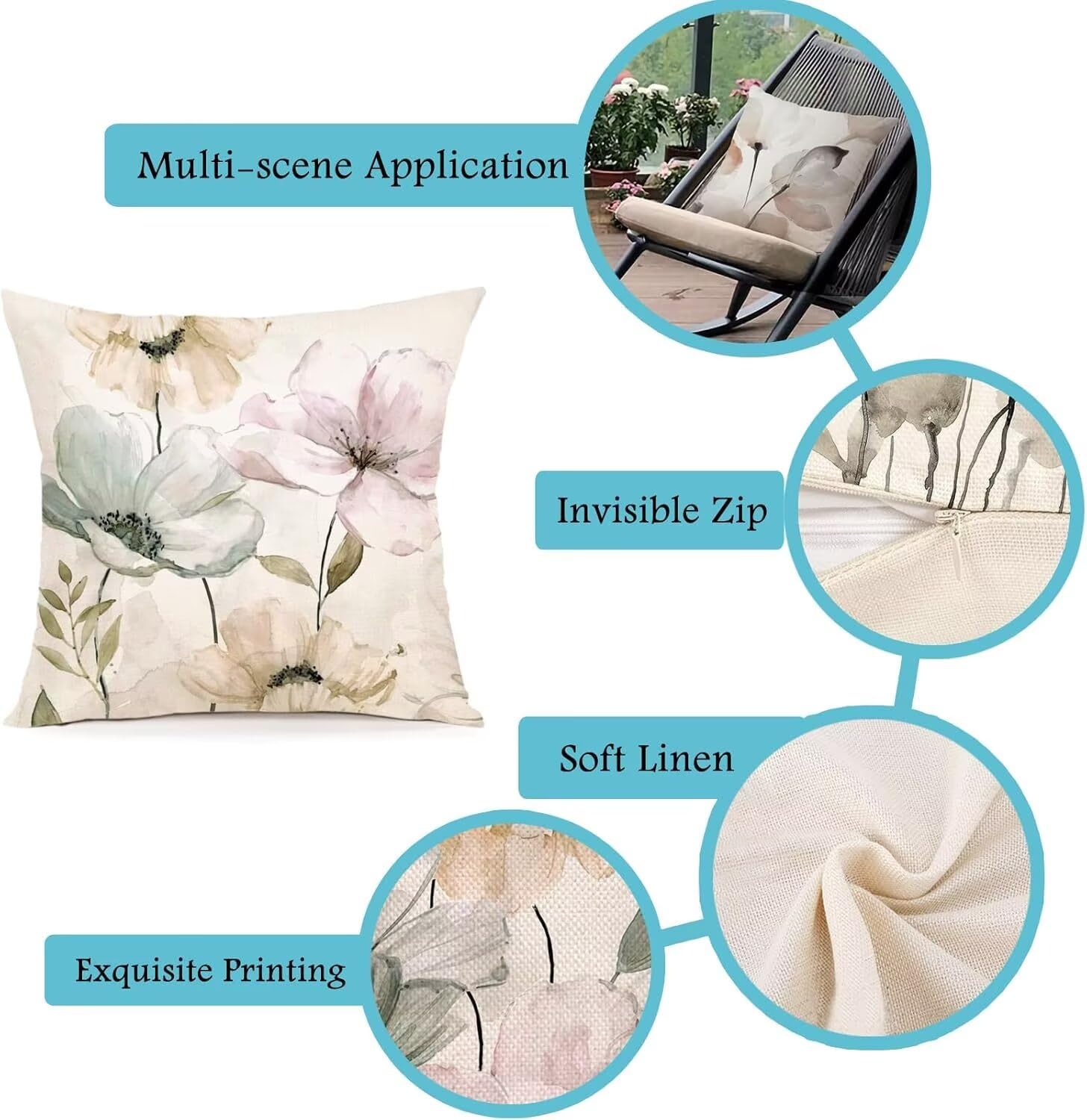 Cojines Sofa Arco Fundas Cojines 65x65cm Juego De 4, Azul Funda Cojin Exterior Impermeable Lino Cuadradas Cushion Covers Accesorios de Oficina para Exterior Jardin Balcón Room Decor PjY9179 F-B