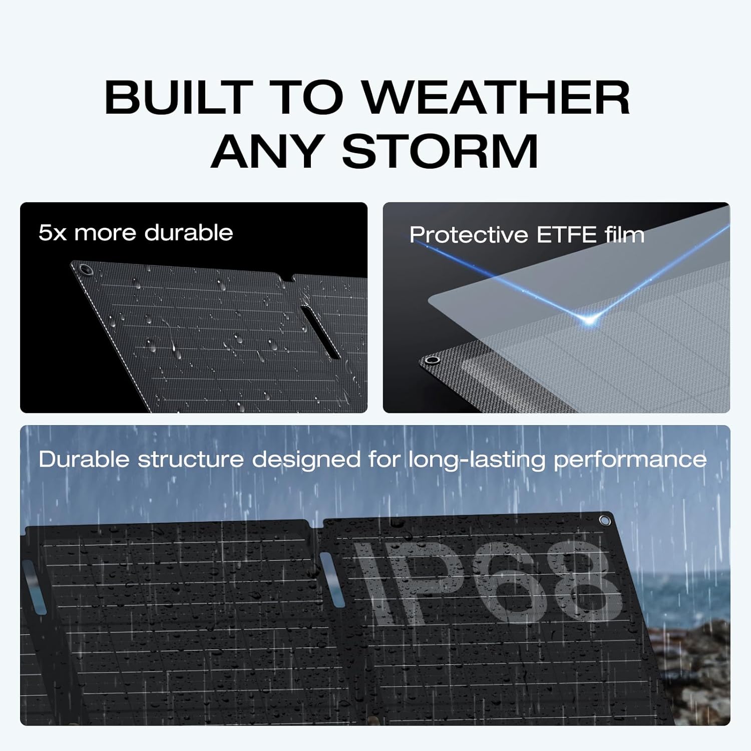 EF ECOFLOW 60W Portable Solar Panel, 25% High Conversion Efficiency N-Type Solar Cell for Power Stations, Camping, Backup Lightweight Foldable Hangable Solar Panel with Snap Hook, IP68 Waterproof