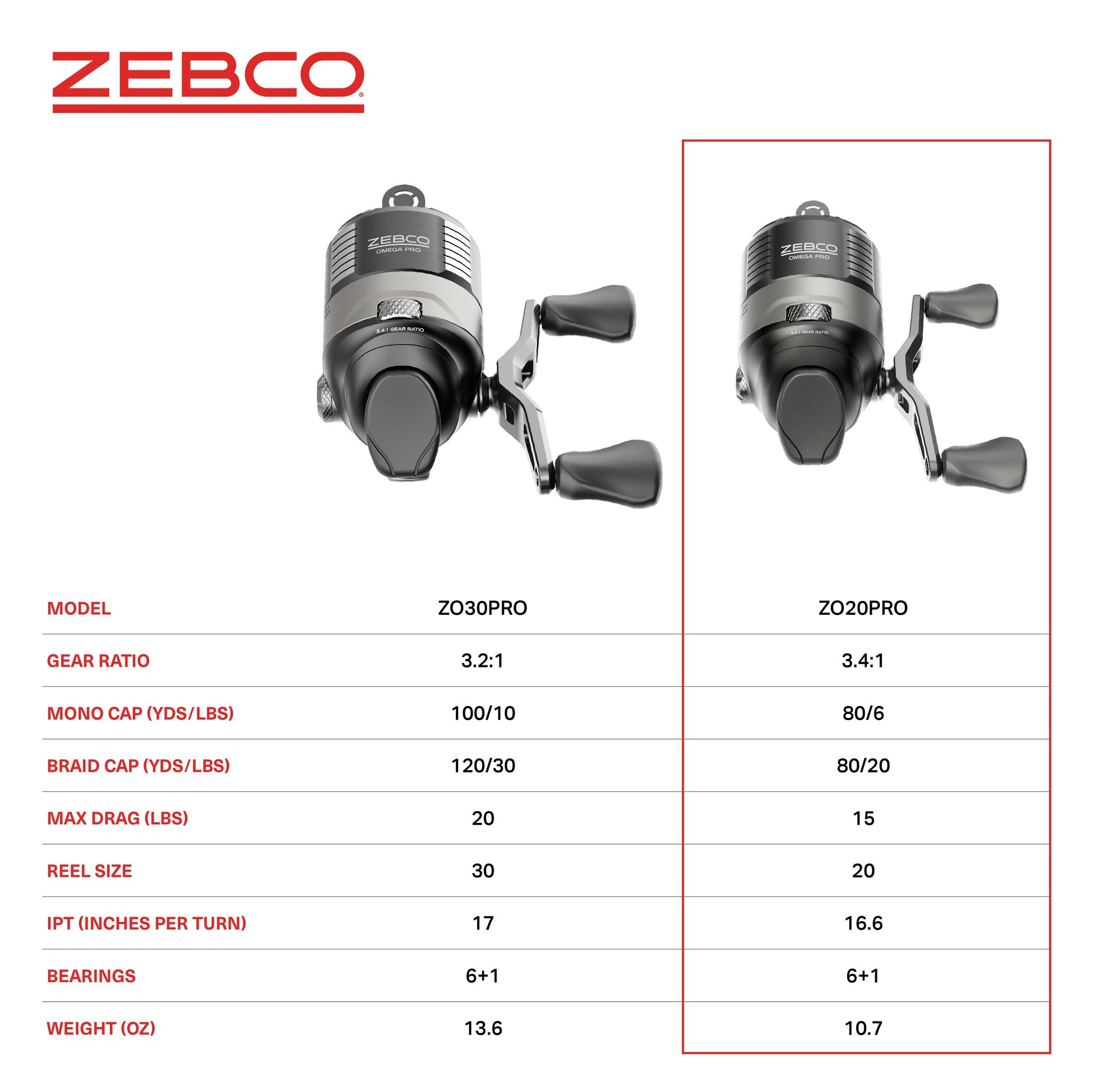 Amazon | Zebco (ゼブコ) Omega Pro スピンキャスト フィッシング