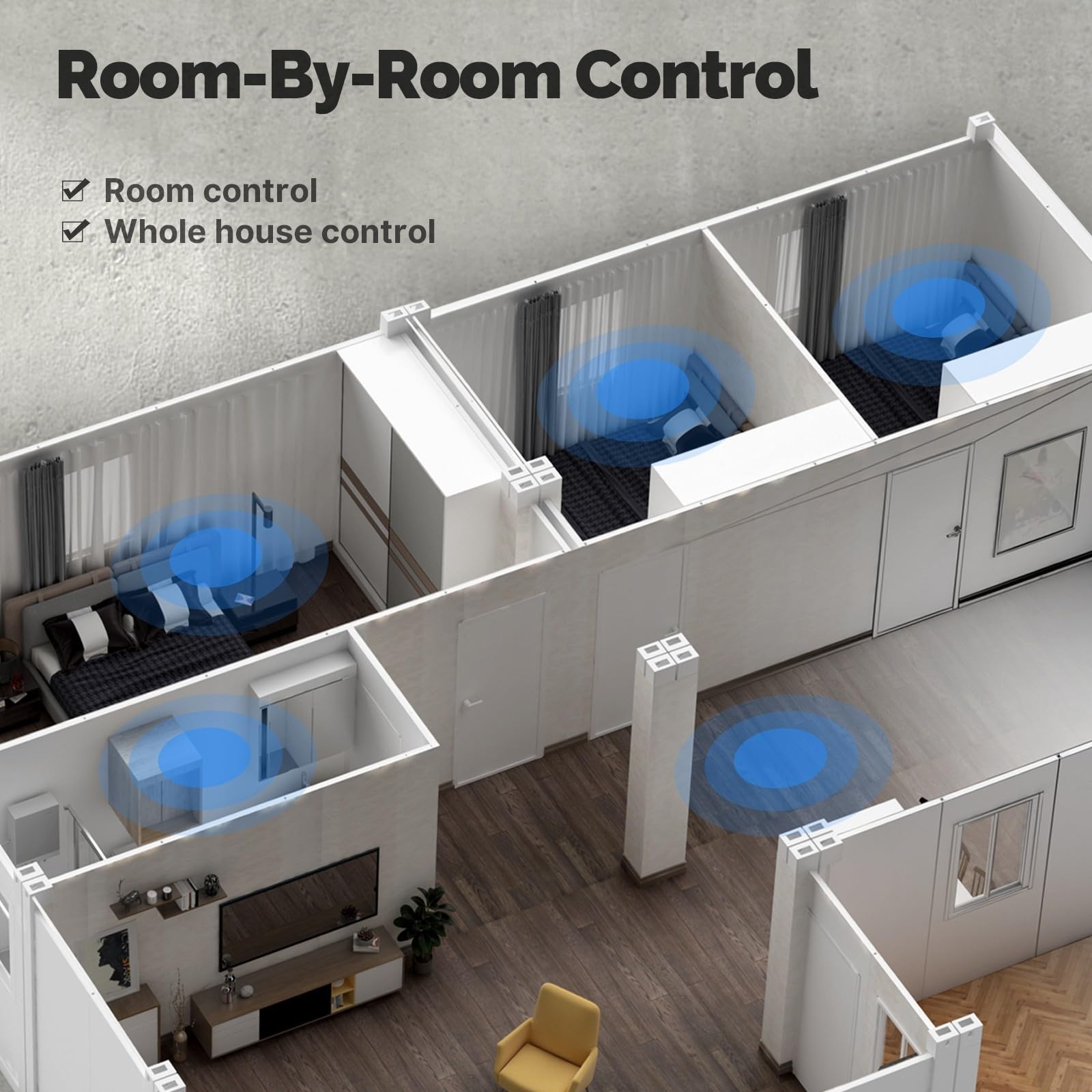Smart Control Panel, für MOES 3,5 Zoll Bildschirm mit 3 Relais, 3 physischen Tasten, GFF Acitive Touch, integrierte Infrarot-Fernbedienung und einstellbare Glühwürmchen-Anzeige