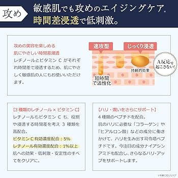 Amazon | リ・ダーマラボ レチノールCスキンリニュー レチノール