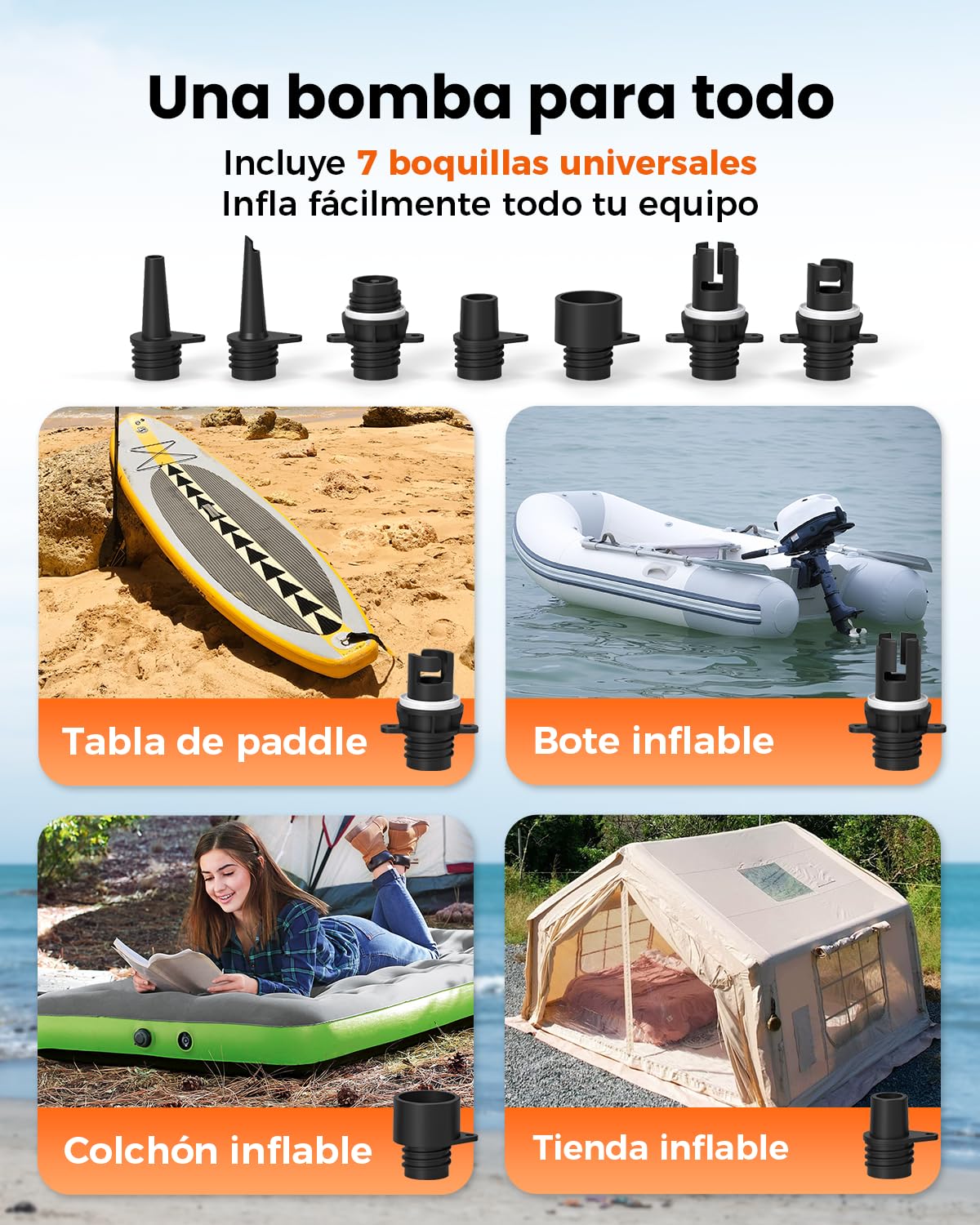 ETENWOLF S4 Inflador Paddle Surf Electrico - 1,4 Bar de Alta Presión 12V CC | Bomba de Aire con Parada Automática y Deflación - 4 Veces Más Rápida - para Barco, Stand Up Paddle Board y Kayak