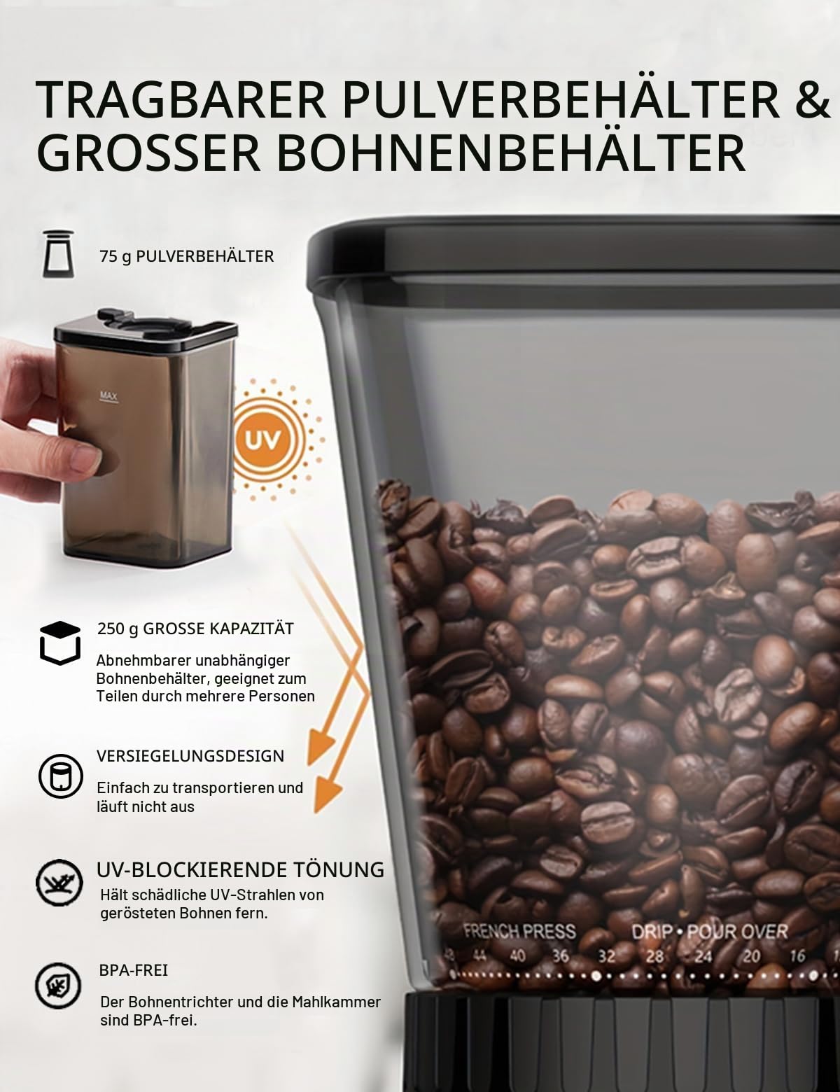 CAFELFFE Elektrische Kaffeemühle für Siebträger und Behälter, 48 einstellbare Mahlstufen mit Antistatik-Funktion für Espresso, Filterkaffee, Pour Over, Cold Brew und French Coffee – ideal für 12 Tasse