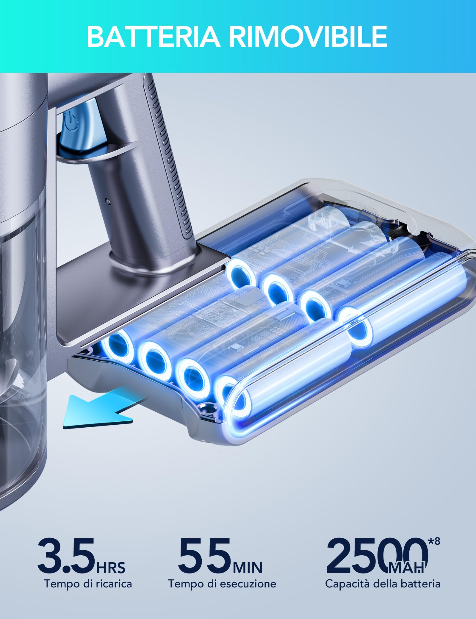 Greenote GSC60 Aspirapolvere Senza Fili 480w/33kpa, 10 in 1 Potente Aspirapolvere 50 Min, Tubo Prolungato, Touch Screen LED, Tubo Estensibile, Antigroviglio, Adatto a Pavimenti/Tappeti/Peli Animali