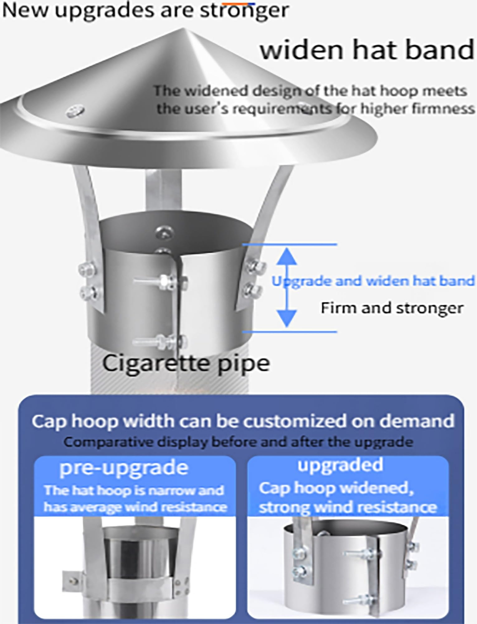 Odporna na warunki atmosferyczne Stal nierdzewna Nasada kominowa – Regulowany Bolt-On Uniwersalny Wentylacja Rura Osłona robić użytku zewnętrznego Roof-Flue Rury(24cm/9.4in)