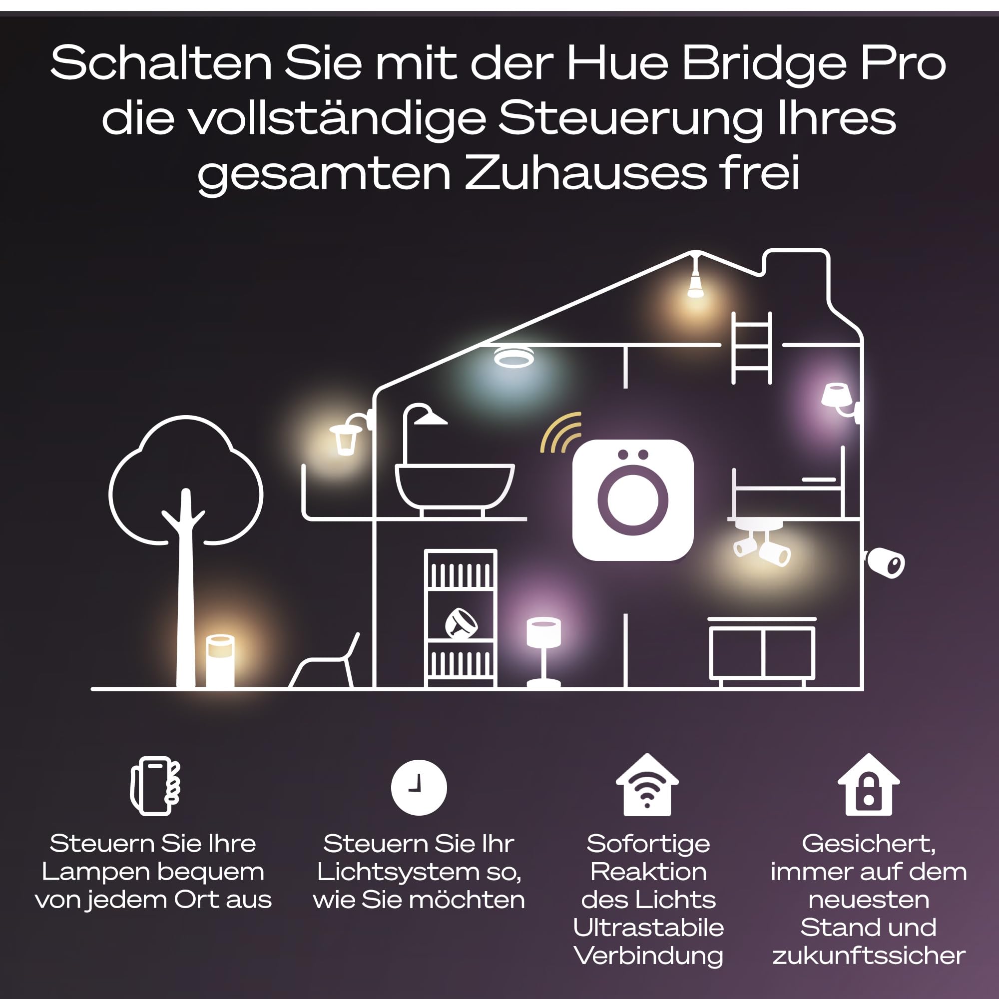 Philips Hue Bridge Pro Smart Home Hub Kabellos Lichtsteuerung 150+ Lampen 50+ Zubehörteile Apple Home Alexa Google Assistant Samsung SmartThings