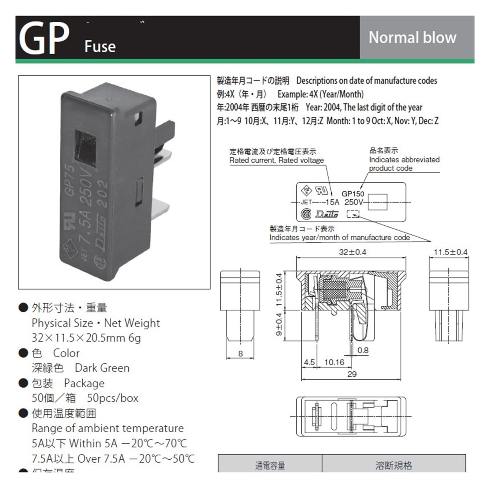 5 fusibili, A60L-0001-0245, GP05 GP10 GP16 GP20 GP32 GP50 GP75(GP75)