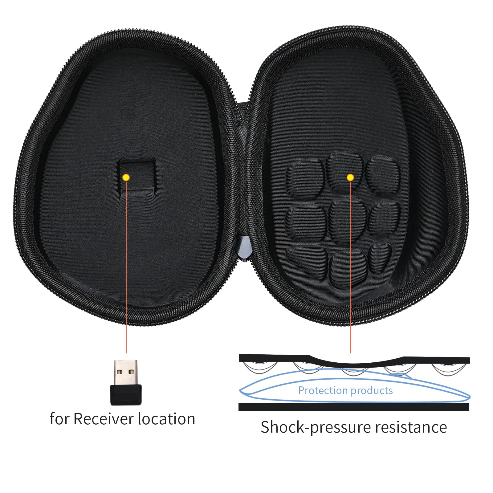 Housse de protection pour souris MX Master 4/MX Master 3, résistante aux chocs, à la poussière et à l'eau, Noir , Moderne
