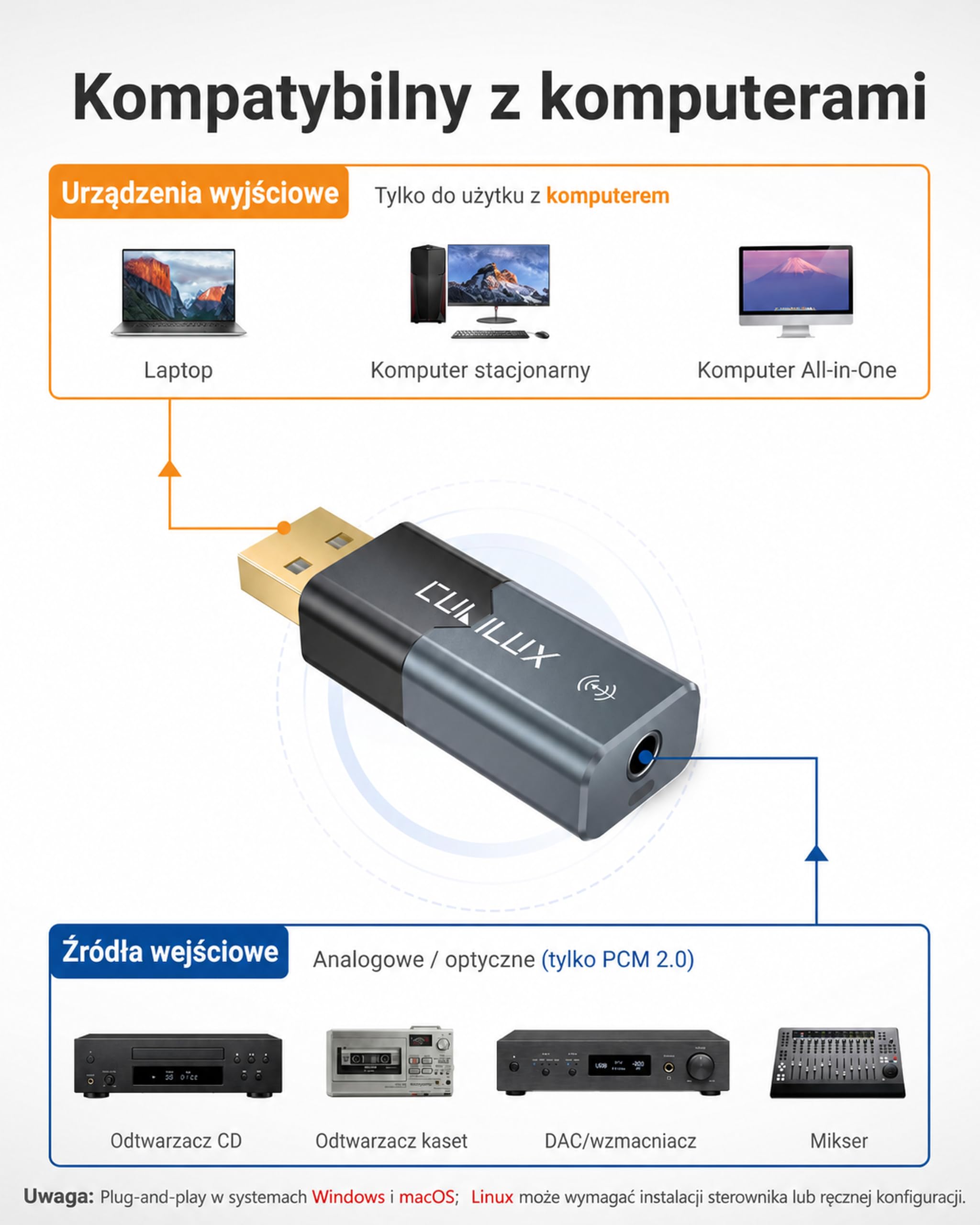 Cubilux odbiornik optyczny 3,5 mm do USB A