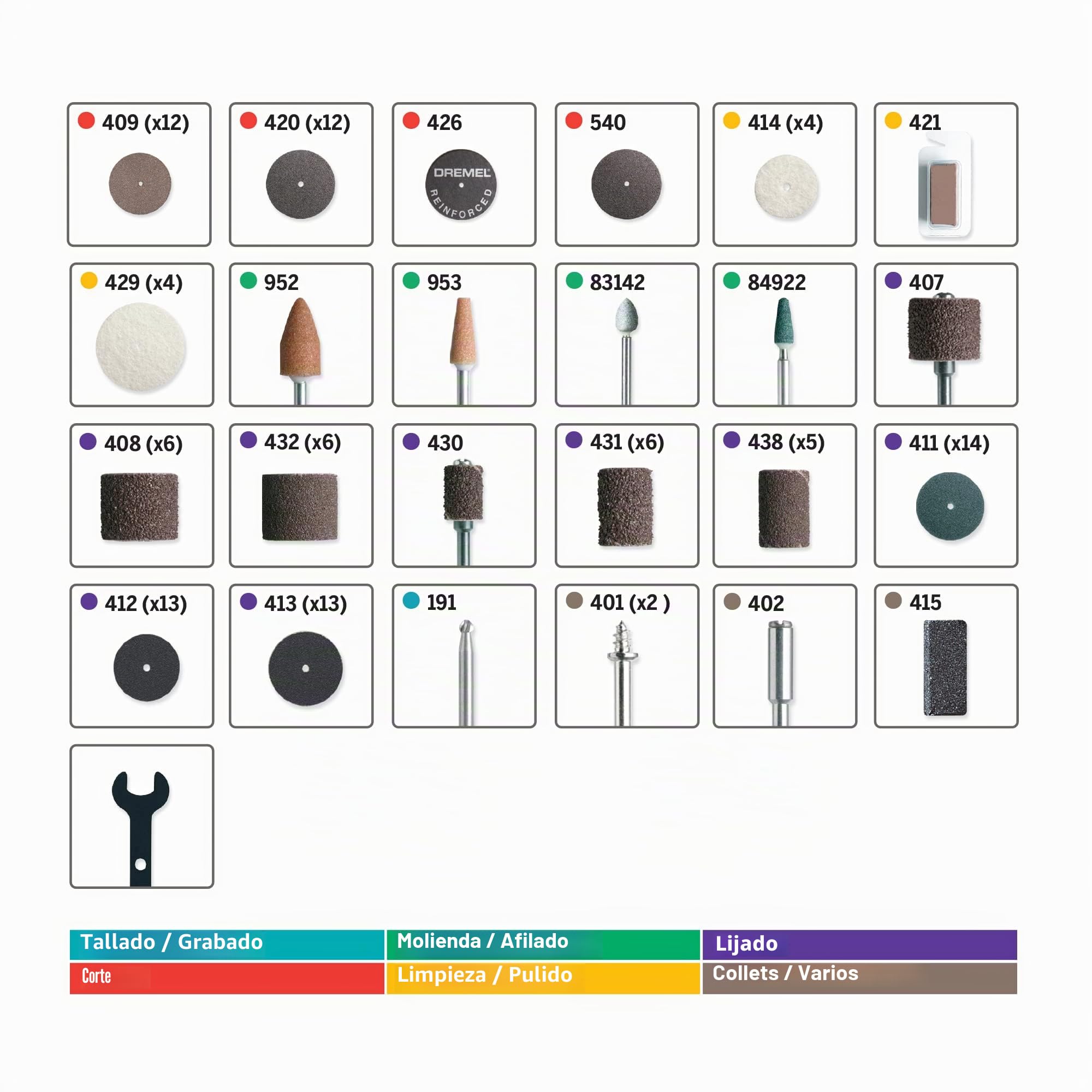 Dremel 709-02 - Set de 110 accesorios universales para herramienta rotativa: incluye una fresa de tallado, tambores de lijado, piedras de amolar, discos de corte y un estuche de almacenamiento, gris.
