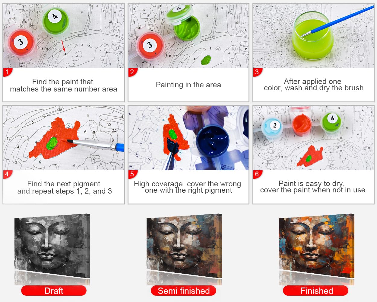 TISHIRON DIY Paint by Numbers for Adults Beginner Buddha Face Adult Paint by Numbers Abstract Texture Art Paint by Number for Adults Paint by Numbers Crafts for Adults Kids 16x20 in