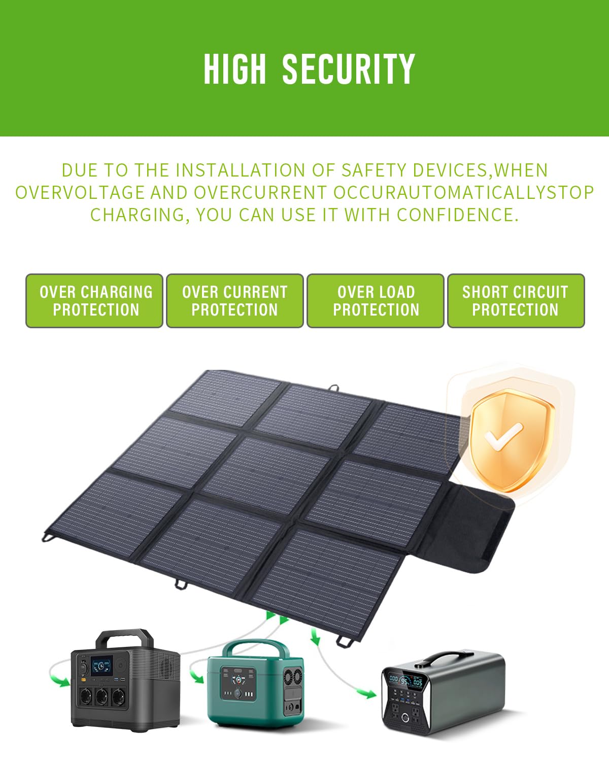 Pannello Solare Pieghevole 200W | IP67 Impermeabile | Cavo 3m | Caricatore Portatile - Foto 3