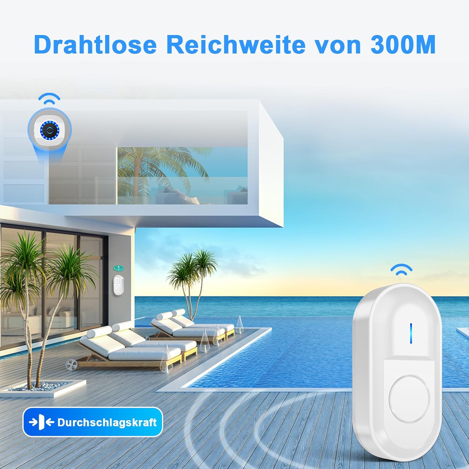 Image showing the doorbell transmitter and receiver with a graphic indicating a 300M wireless range.