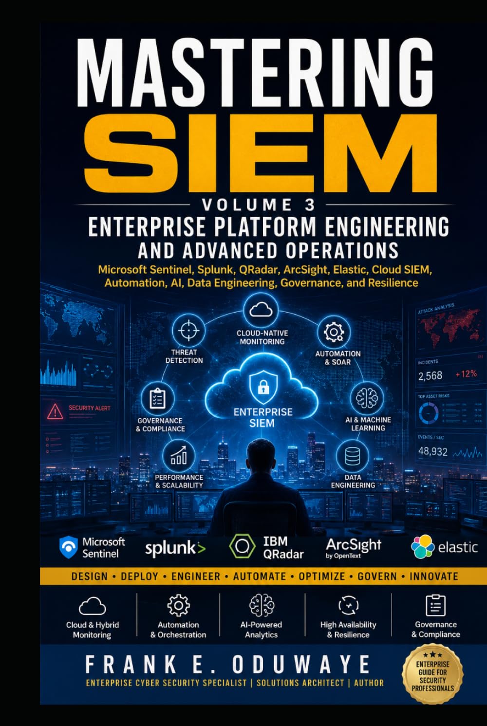 MASTERING SIEM SERIES-Detection Engineering, Threat Hunting, and Security Operations- Vol 3: Enterprise Platform Engineering and Advanced Operations
