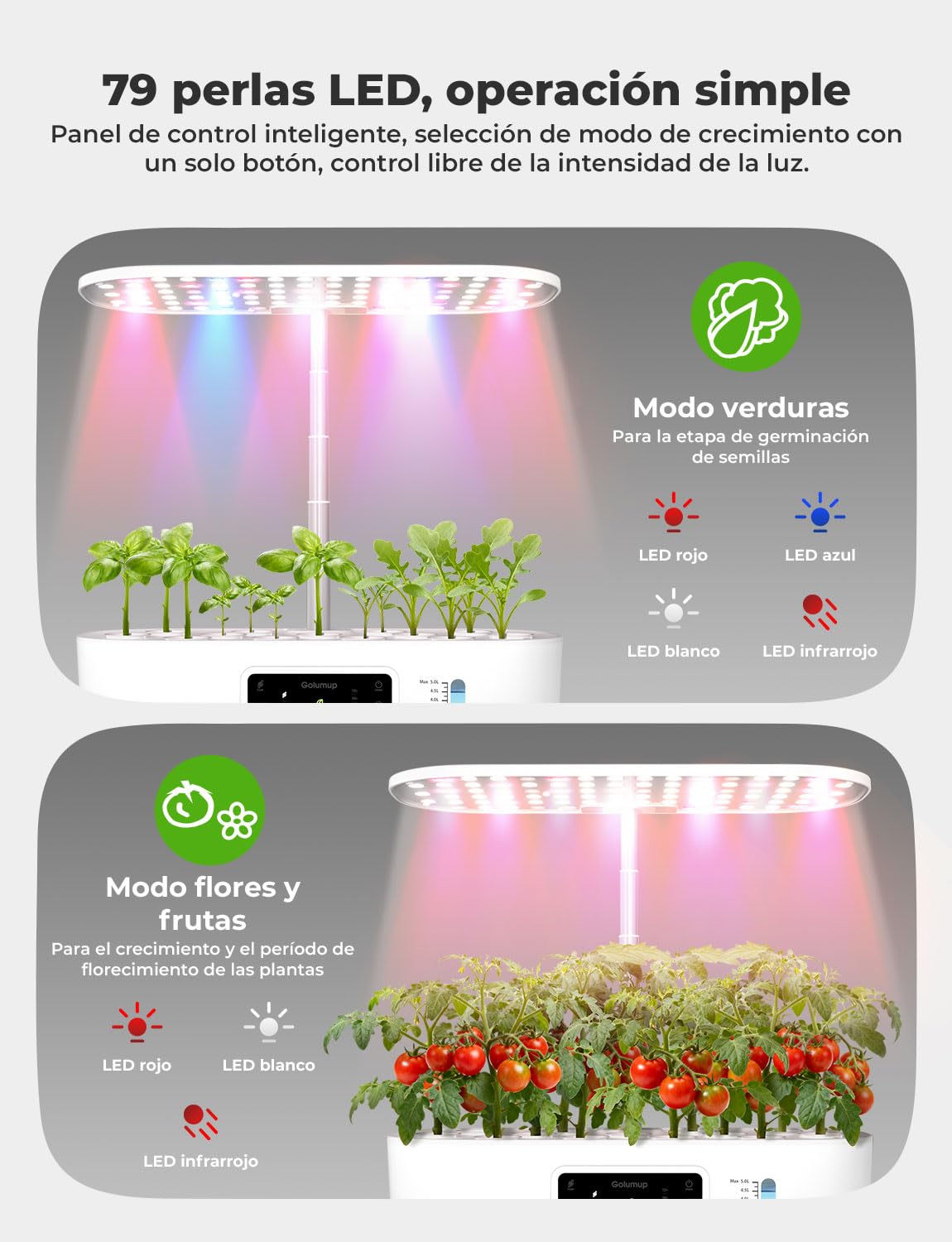 Sistema de Cultivo Hidropónico Kit de Cultivo Interior con Iluminación LED Automática, Huerto Interior con Temporizador Automático, Altura Ajustable (13 Vainas)