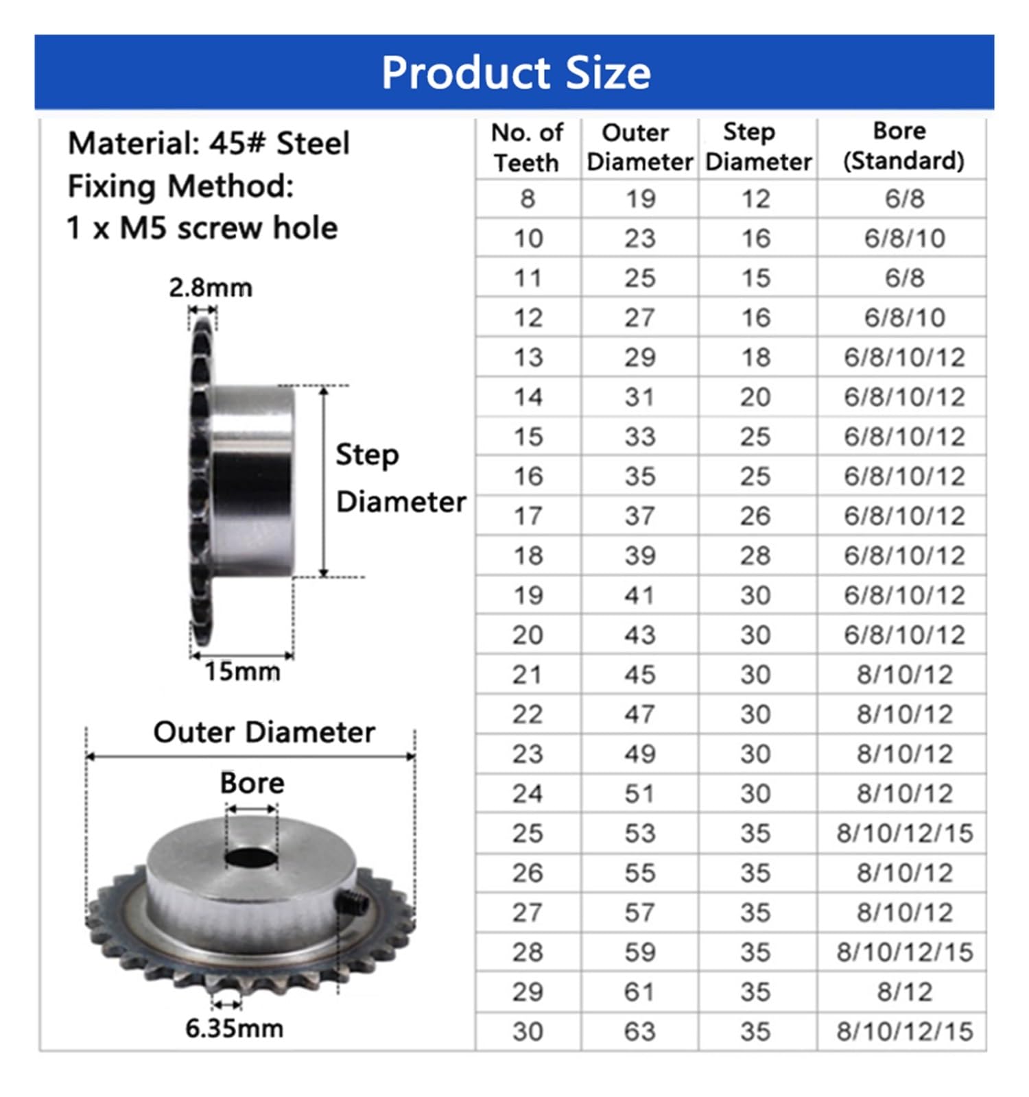 Bevel Gear Pinion Hardware Mechanical 1pc 04C Chain Gear Steel 10-24 Tooth Industrial Sprocket Wheel Motor Chain Drive Sprocket Tooth Bore 12mm Pitch 6.35mm(10 Teeth)