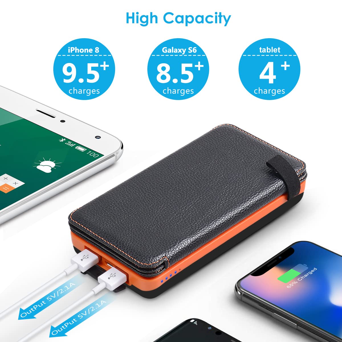 A ADDTOP Solar Power Bank 25000 mAh - draadloze powerbank met 3 geïntegreerde kabels - 20 W snellaadfunctie zonne-oplader met 4 zonnepanelen - USB C externe mobiele telefoon accu's met led voor buiten