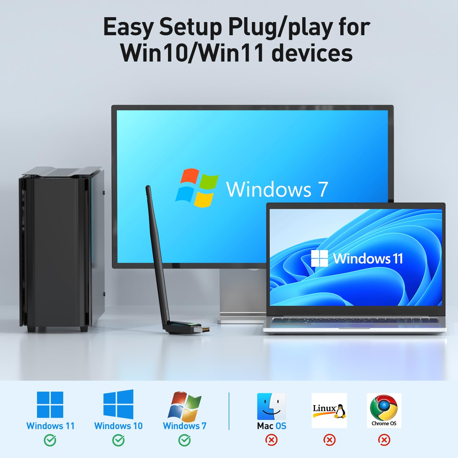 Adaptador WiFi USB para PC de escritorio, AX600 USB WiFi 6 adaptador con doble banda de 5 GHz/2.4 GHz, controlador integrado para Windows 10/11 (AX600-H)