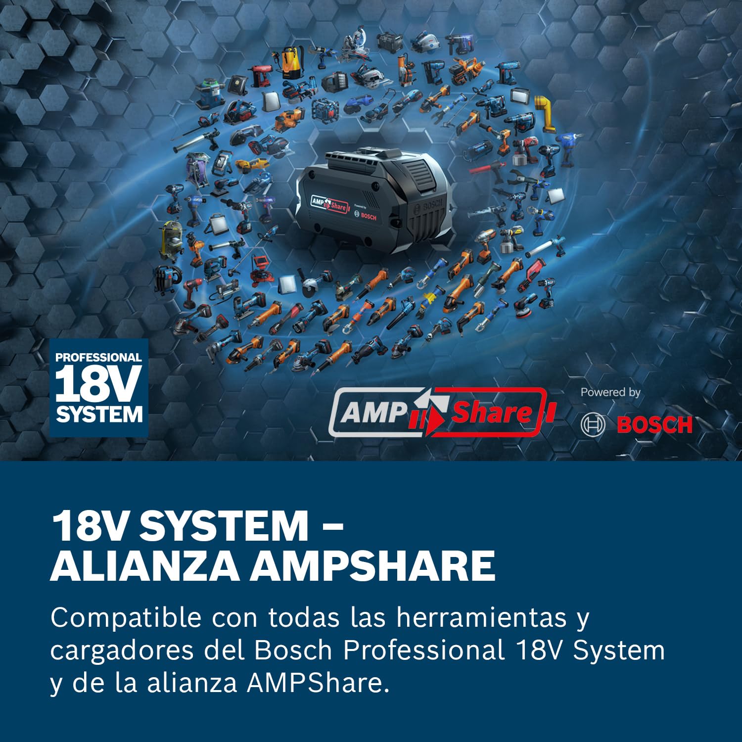 Bosch Professional 18V System set inicial de baterías: 1 batería GBA 18V 4.0Ah + cargador rápido GAL 18V-40