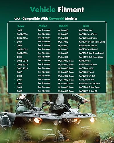 Vista 503 de SCITOO 1333081 1333947 Eje CV trasero izquierdo derecho para 2016-2020 para Polaris General 1000 2017-2020 para Polaris General 4 1000 2015-2018